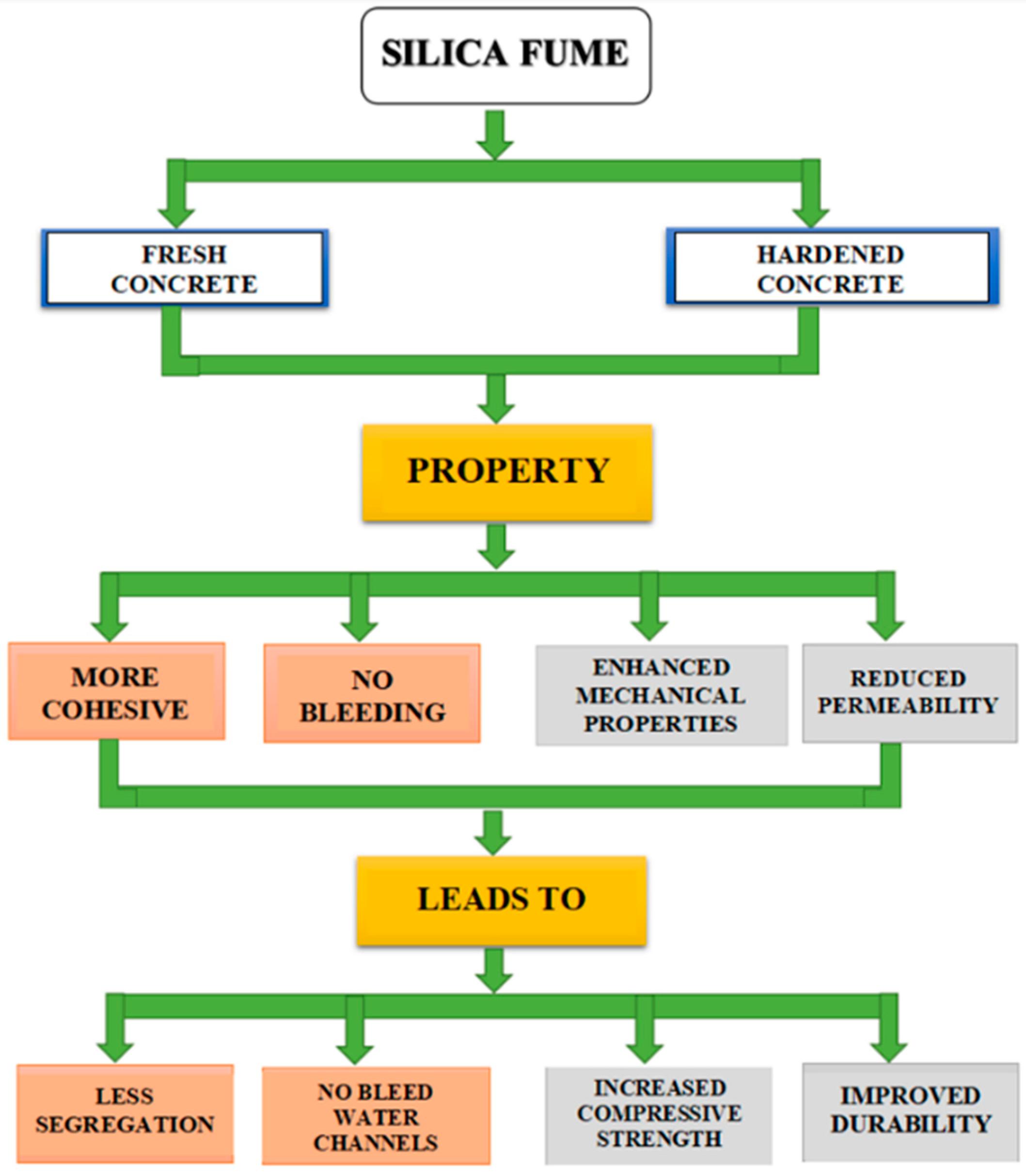 Materials 14 07270 g005