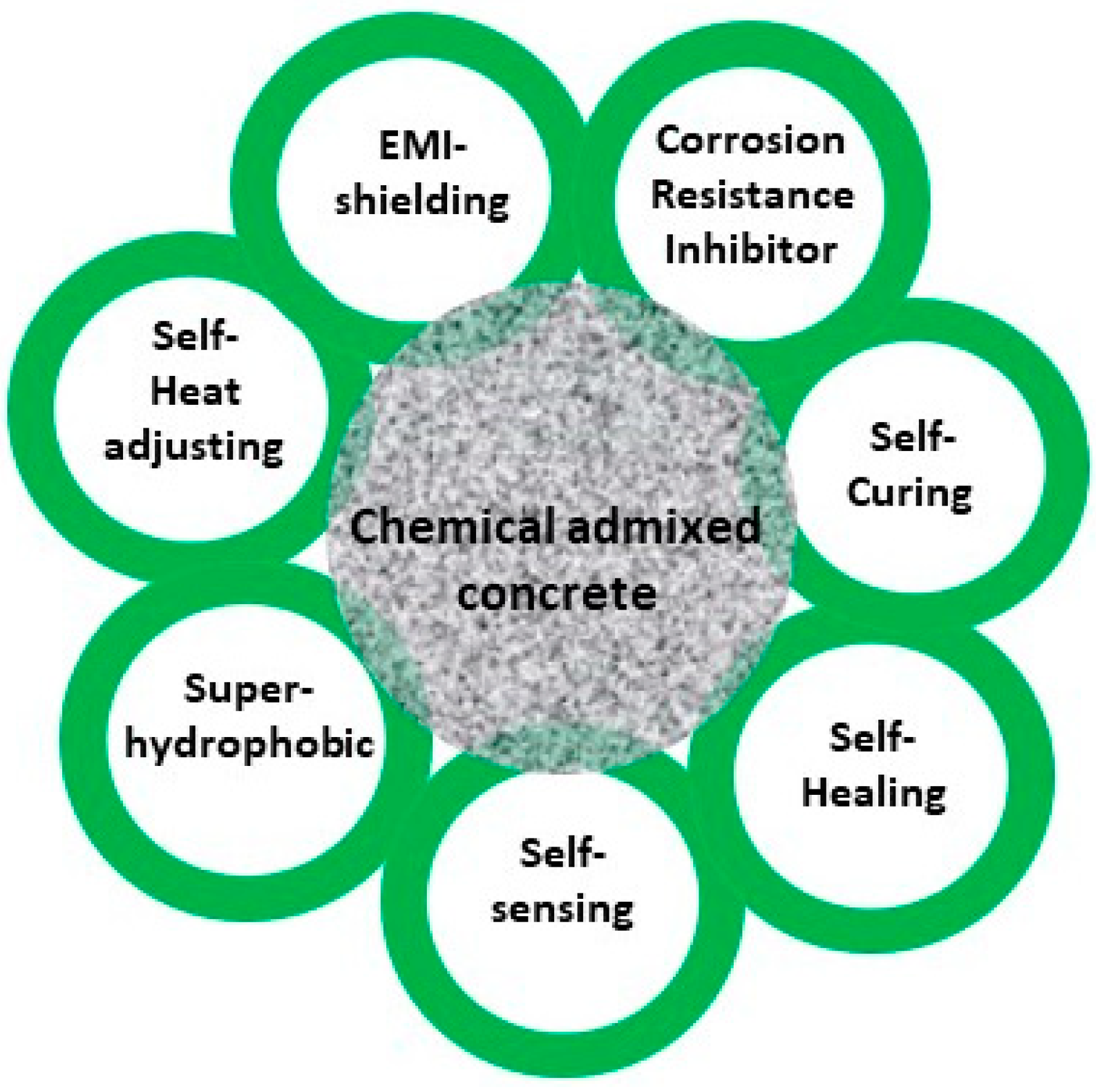 Materials 14 07270 g009