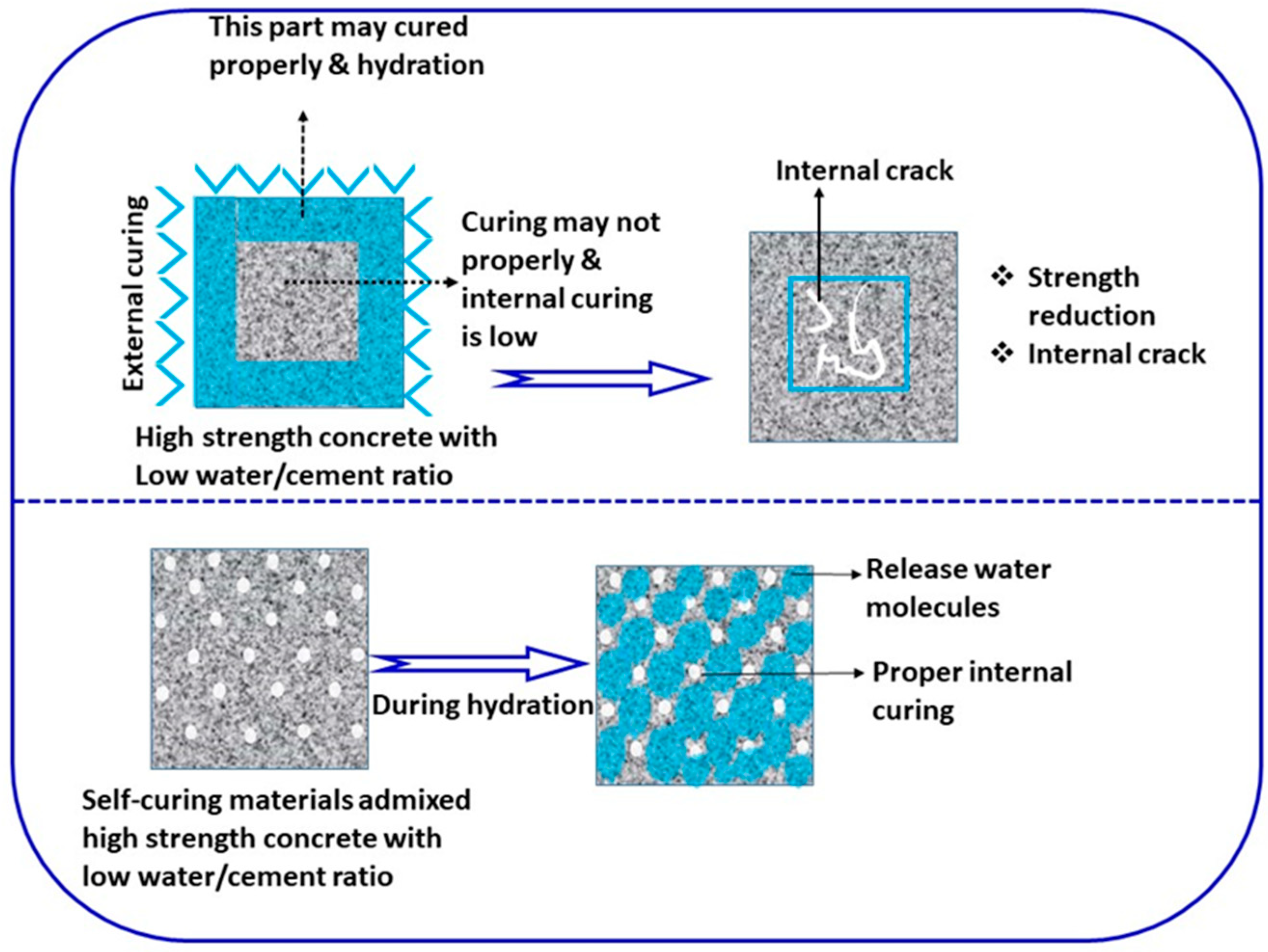 Materials 14 07270 g011