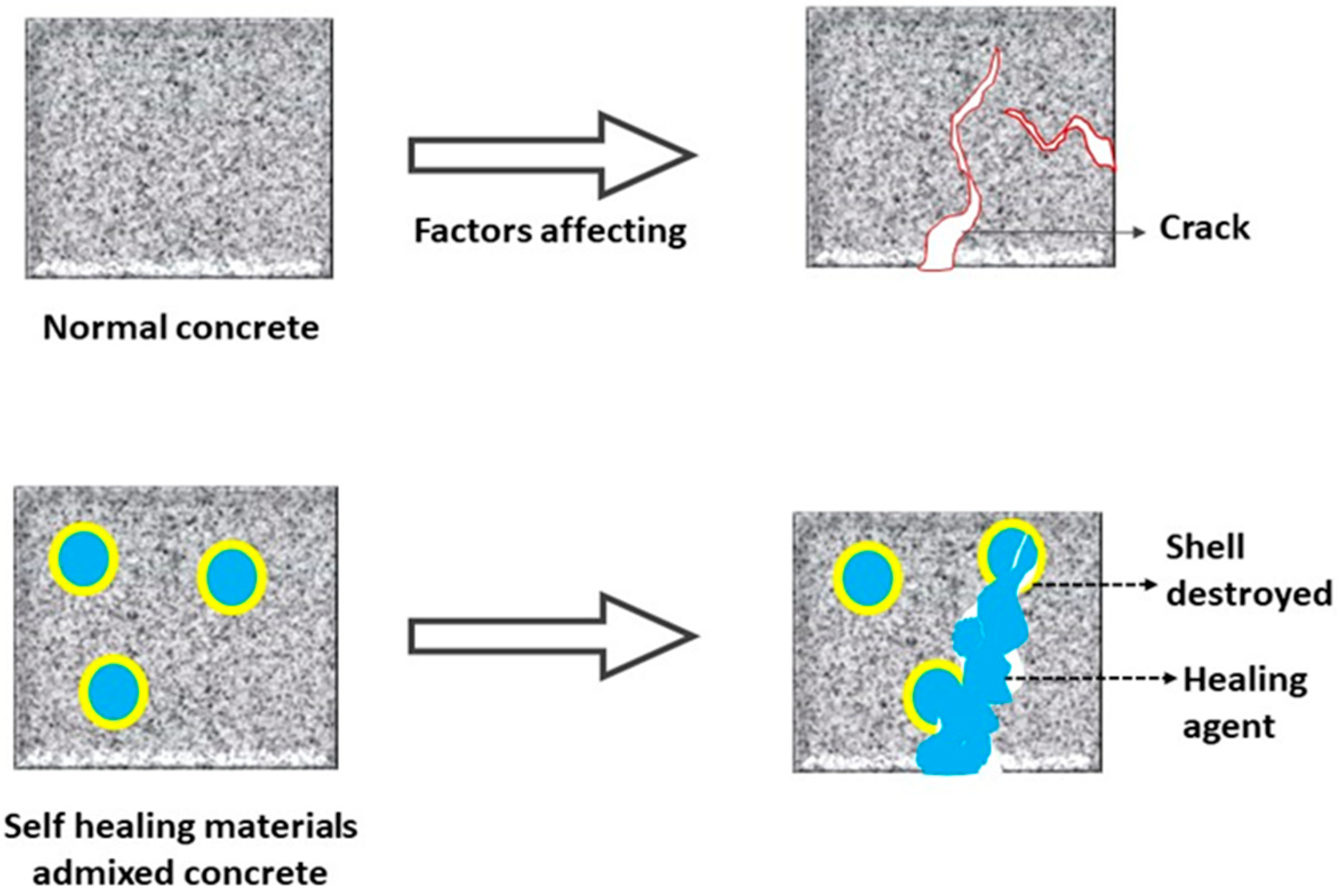 Materials 14 07270 g012
