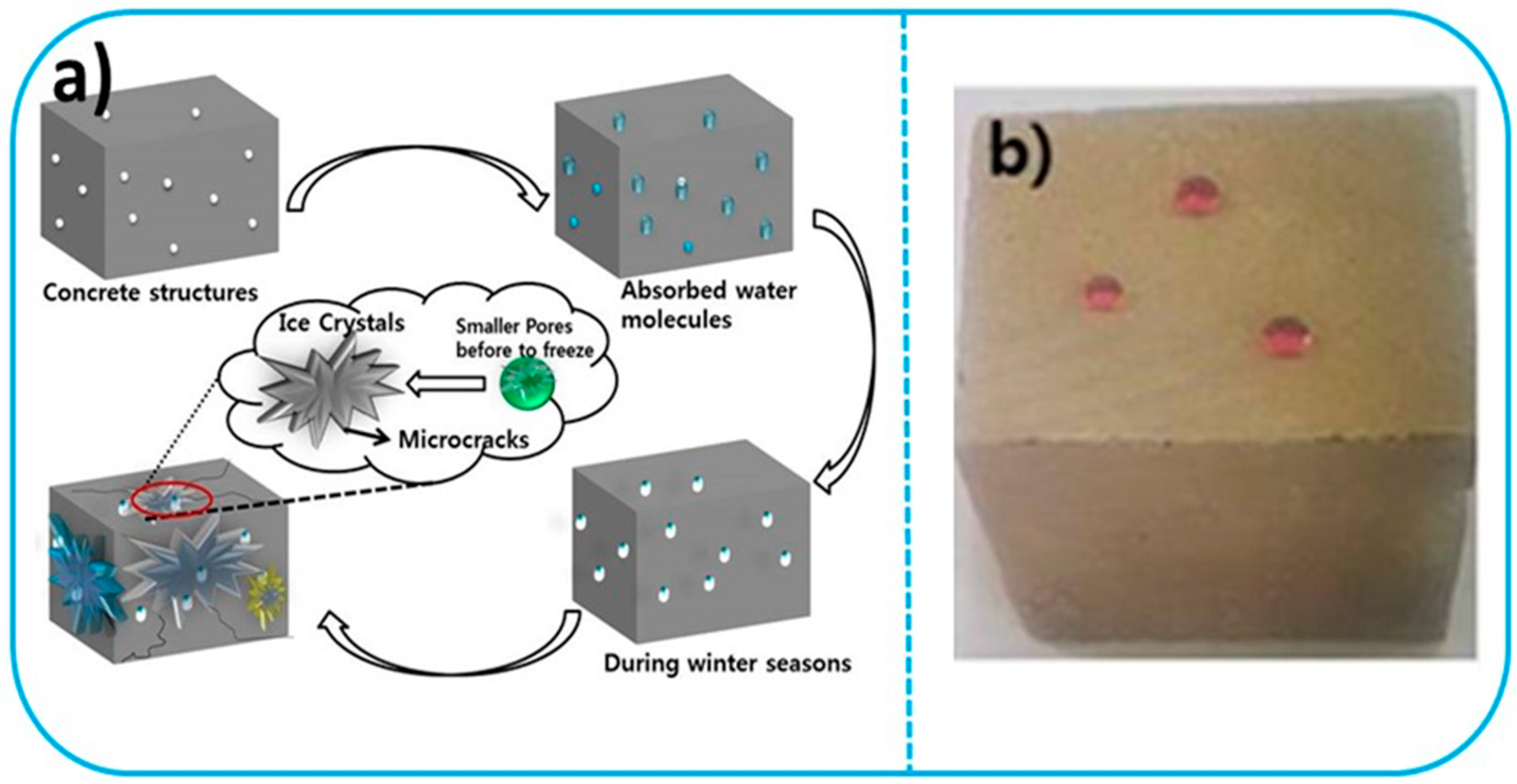 Materials 14 07270 g013
