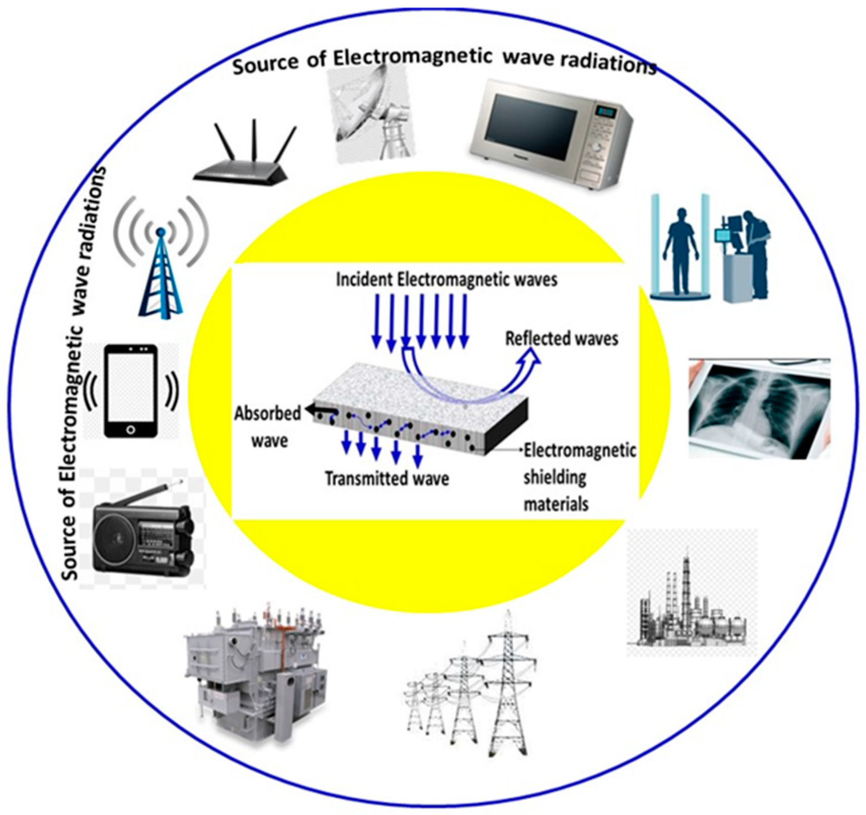 Materials 14 07270 g014