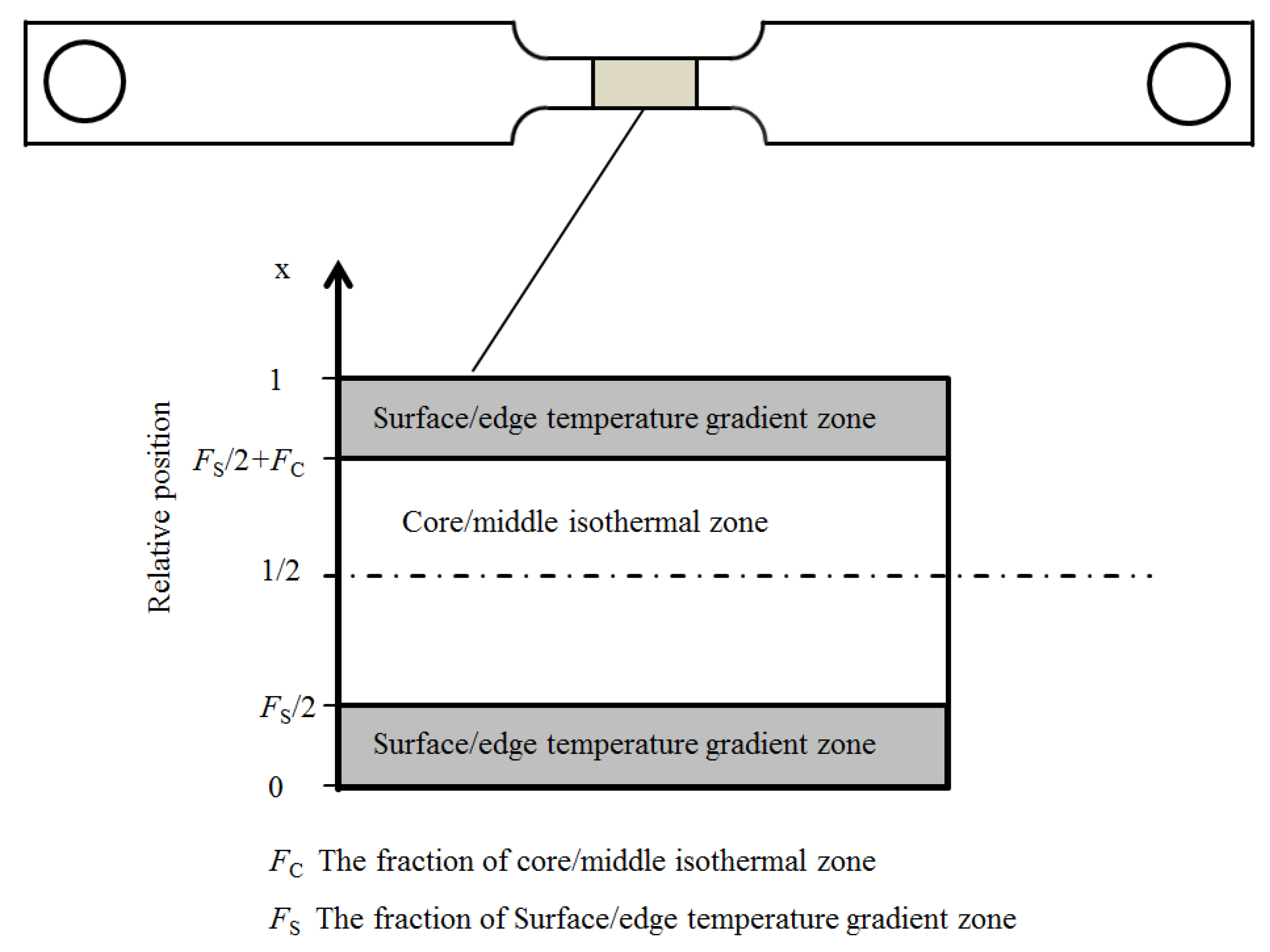 Materials 14 07271 g002