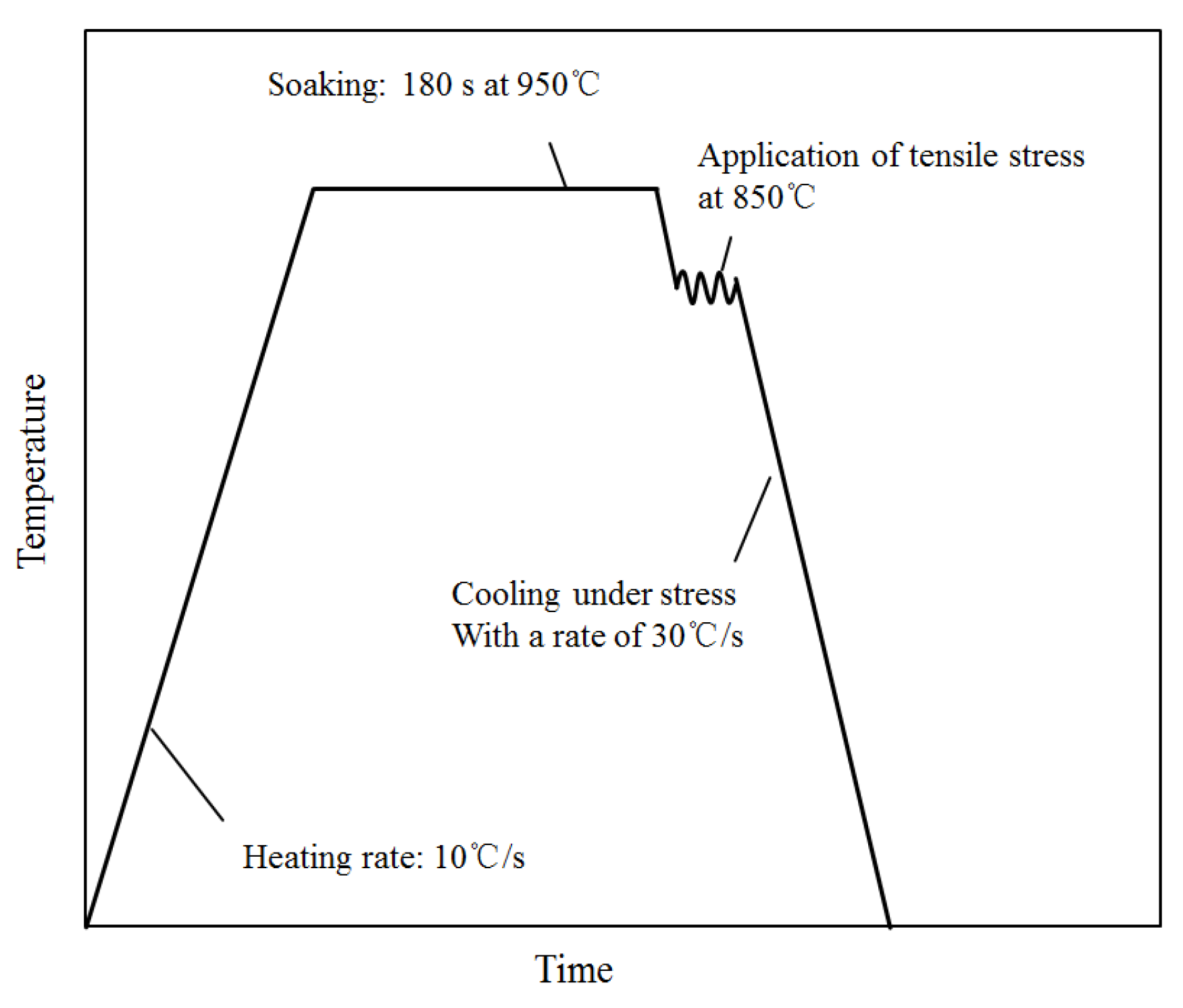 Materials 14 07271 g006