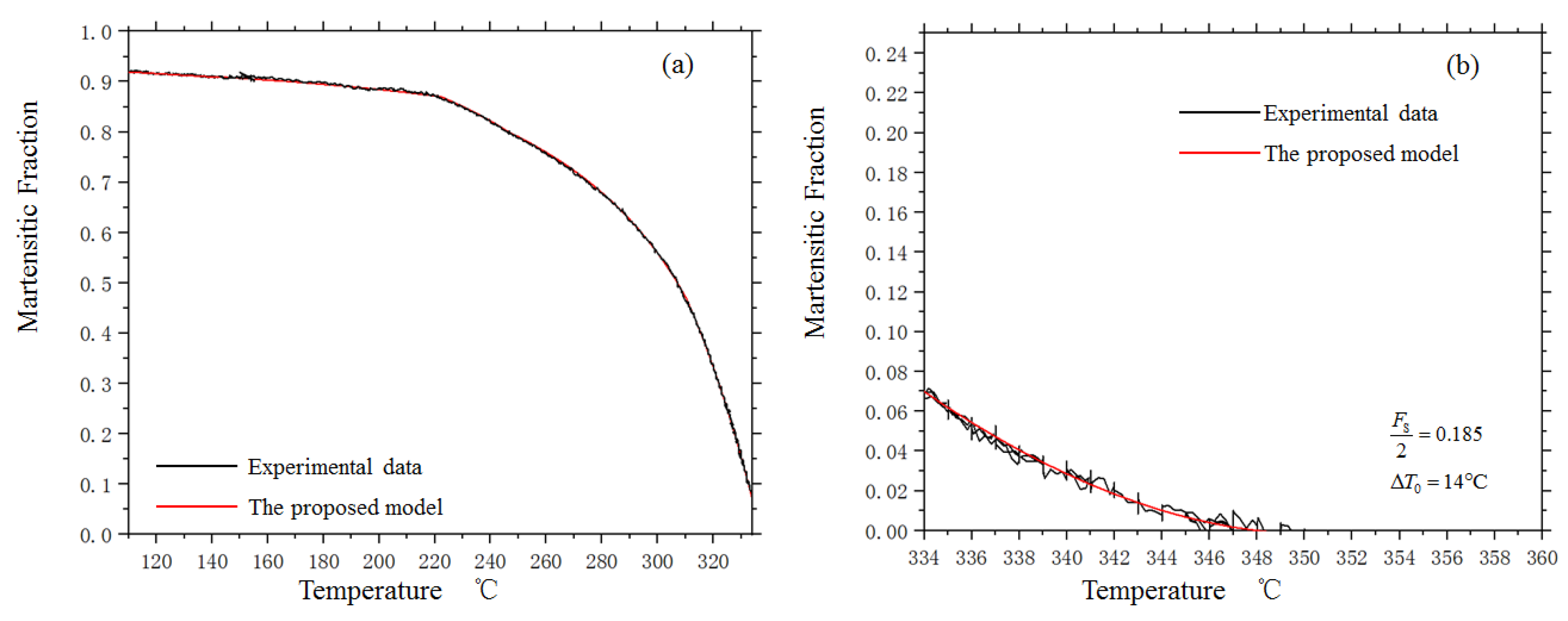 Materials 14 07271 g007