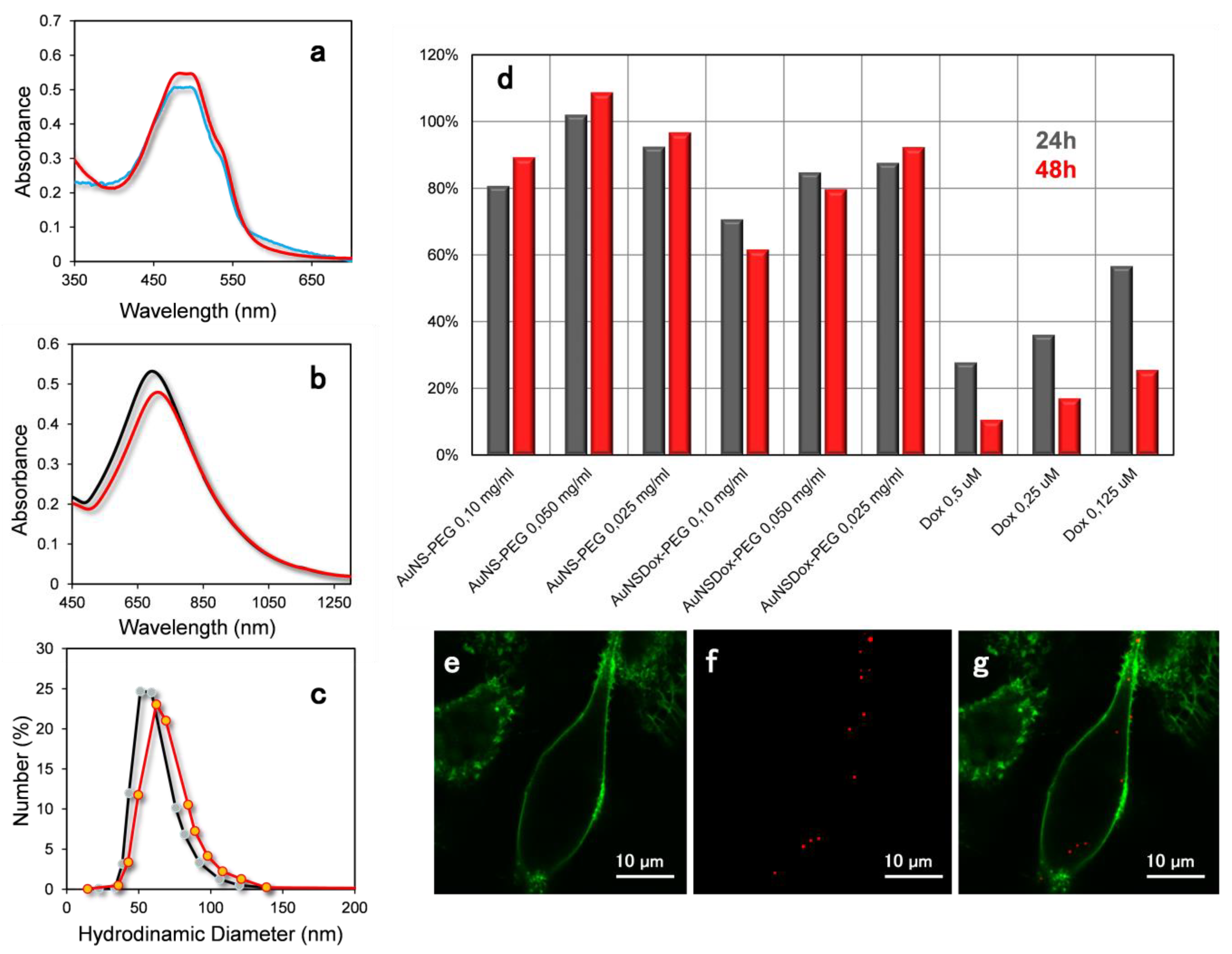 Materials 14 07272 g002