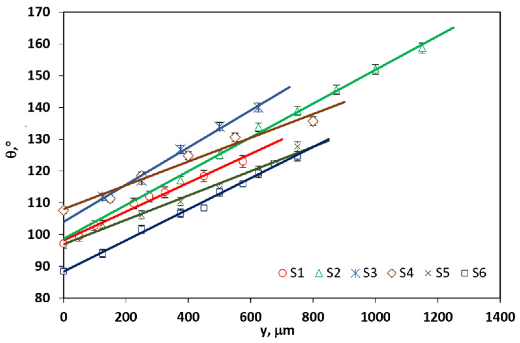 Materials 14 07273 g004