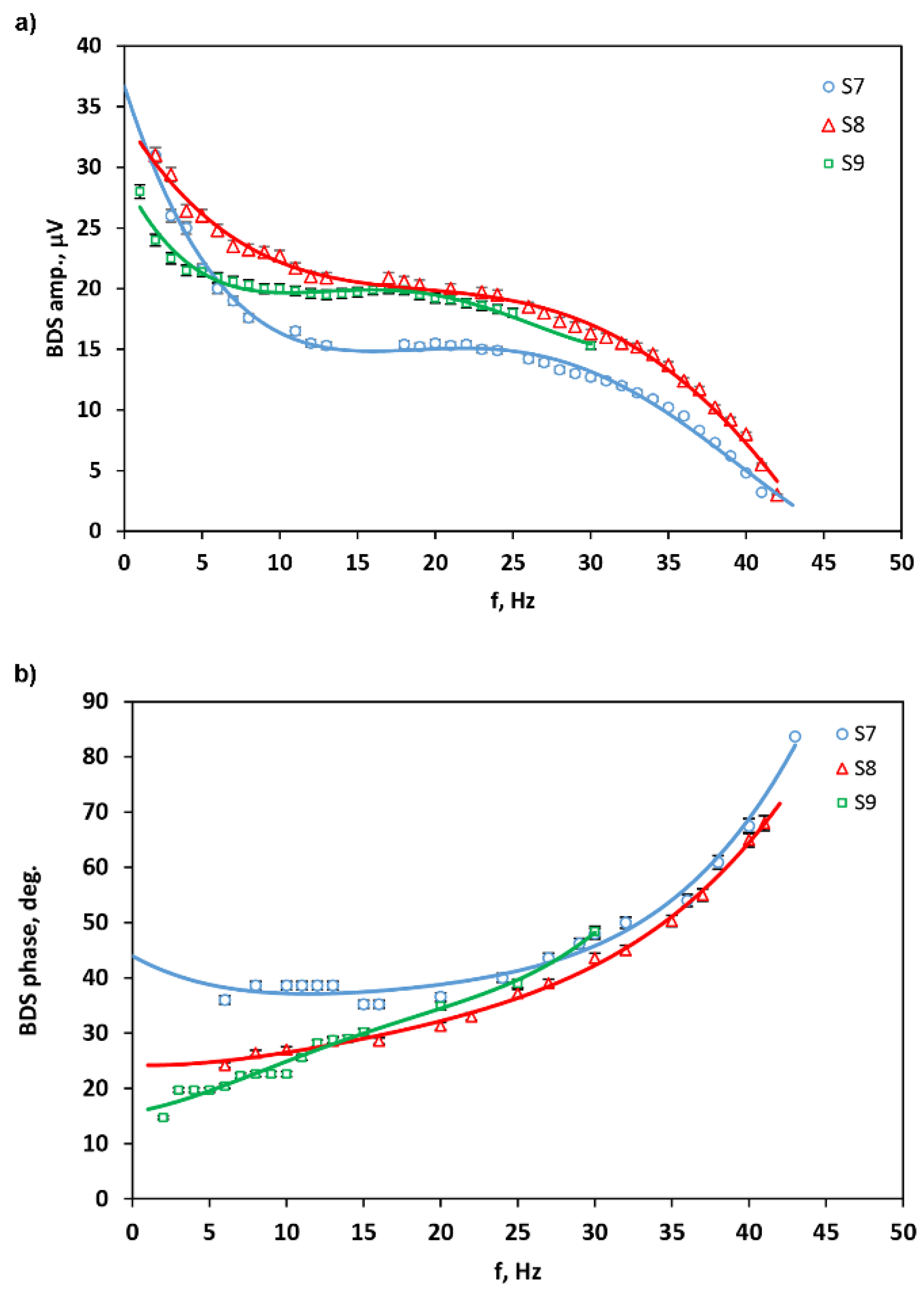 Materials 14 07273 g005