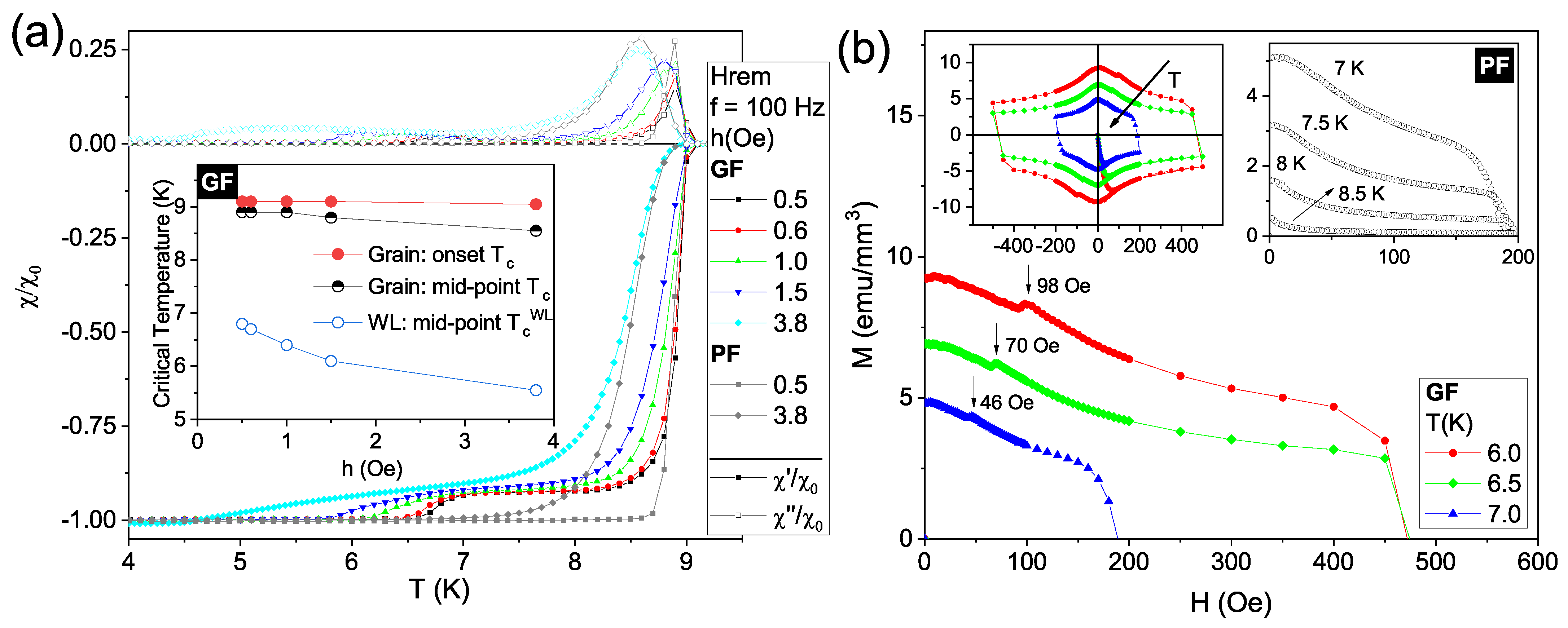 Materials 14 07274 g002 Materials 14 07274 g002