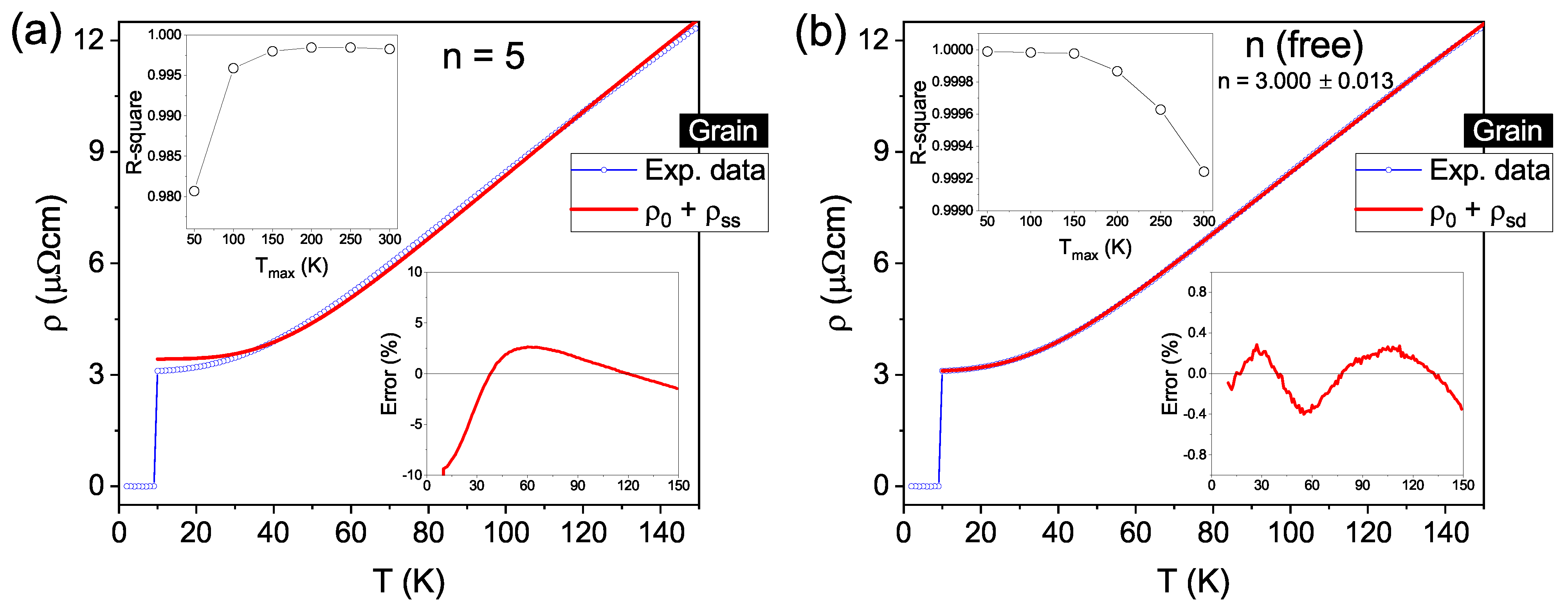 Materials 14 07274 g004 Materials 14 07274 g004
