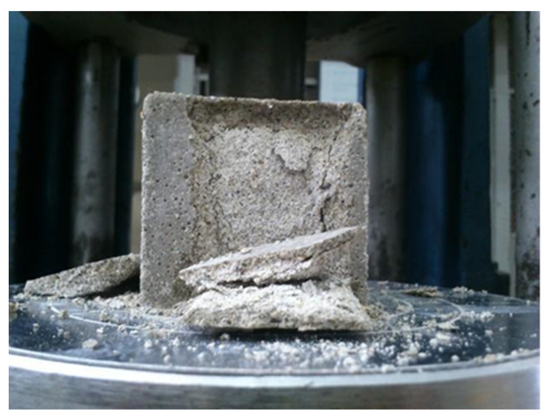 Materials 14 07276 g004 550