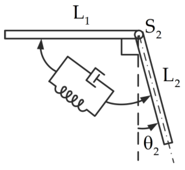 Materials 14 07279 g003 550
