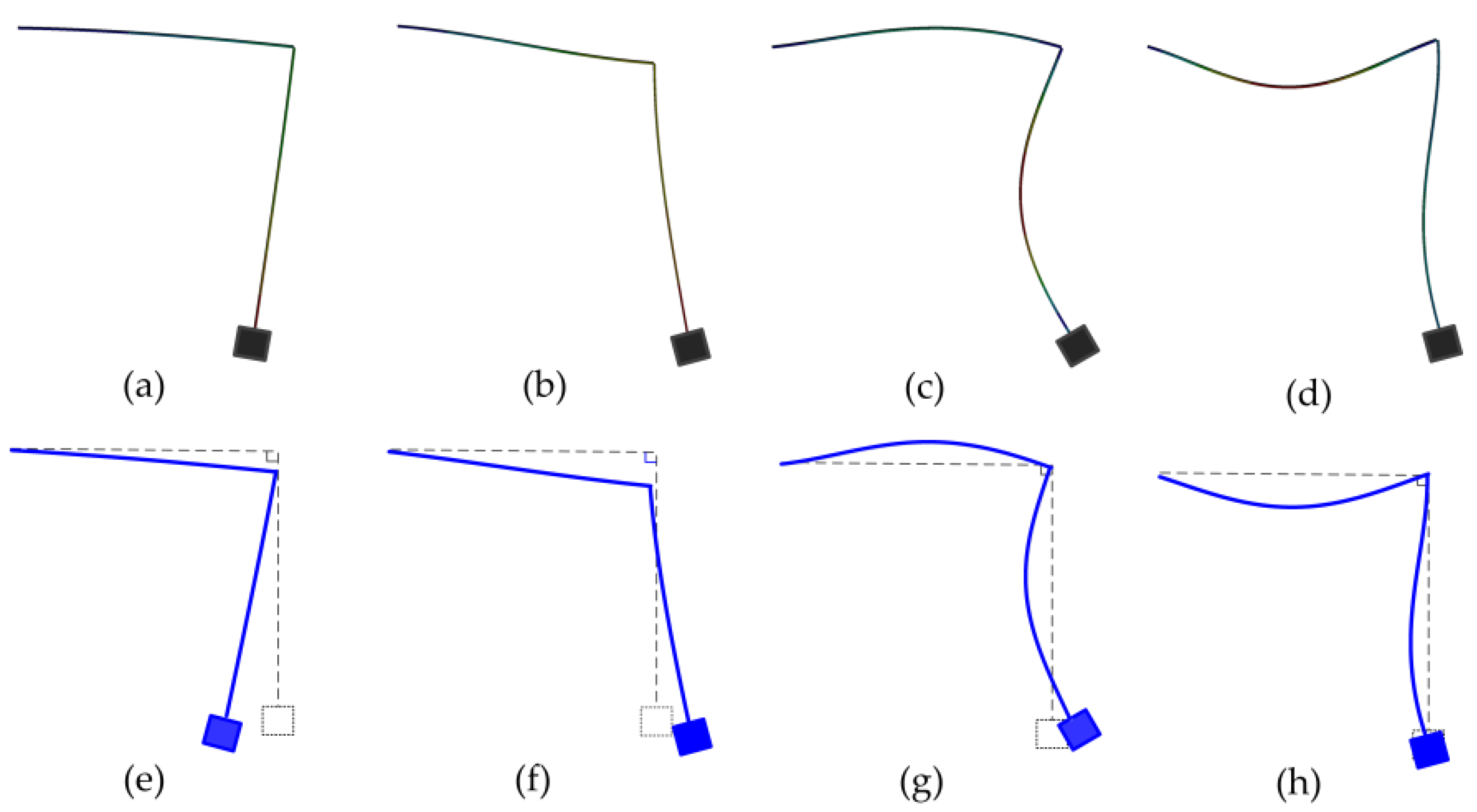 Materials 14 07279 g006 550