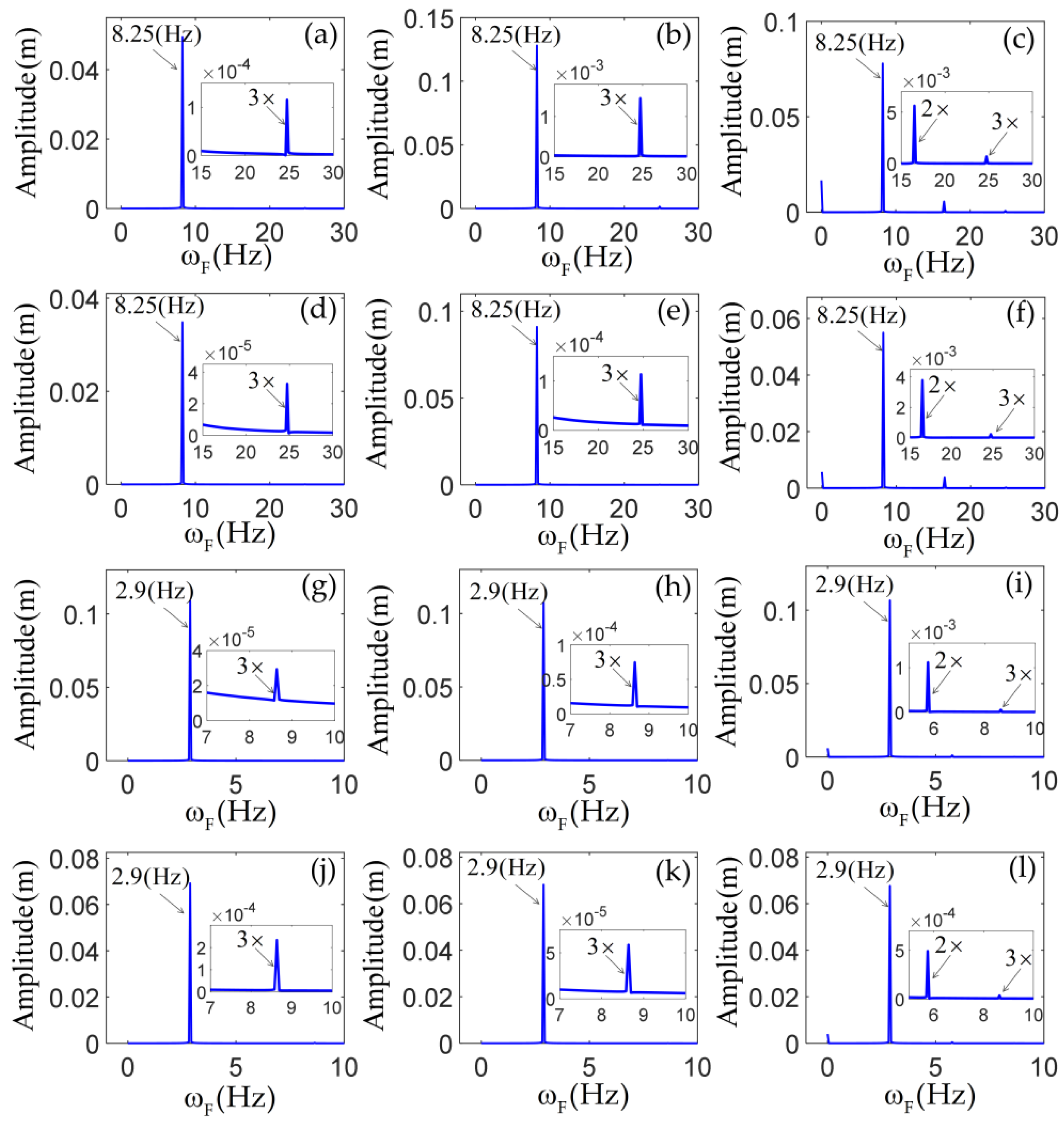 Materials 14 07279 g009 550