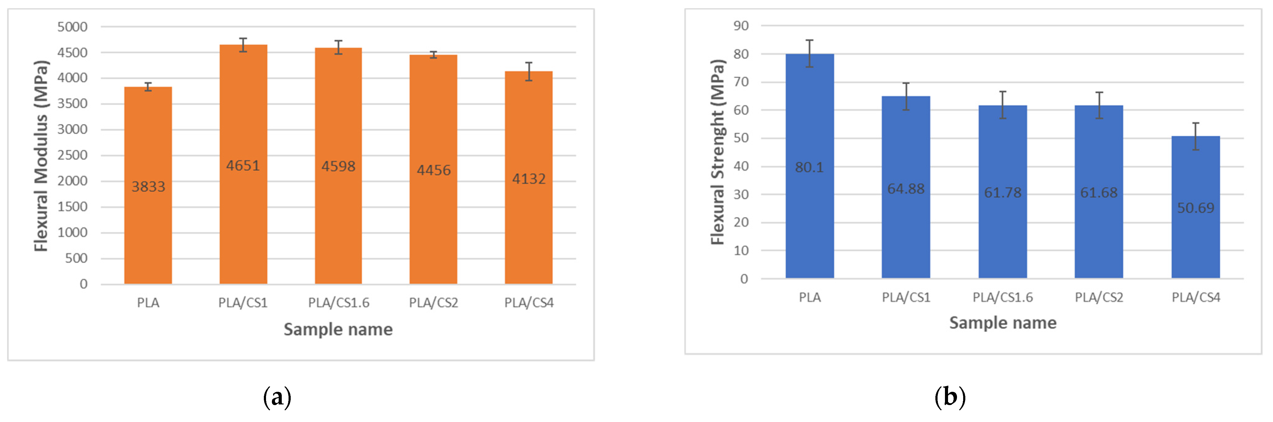 Materials 14 07281 g004 Materials 14 07281 g004