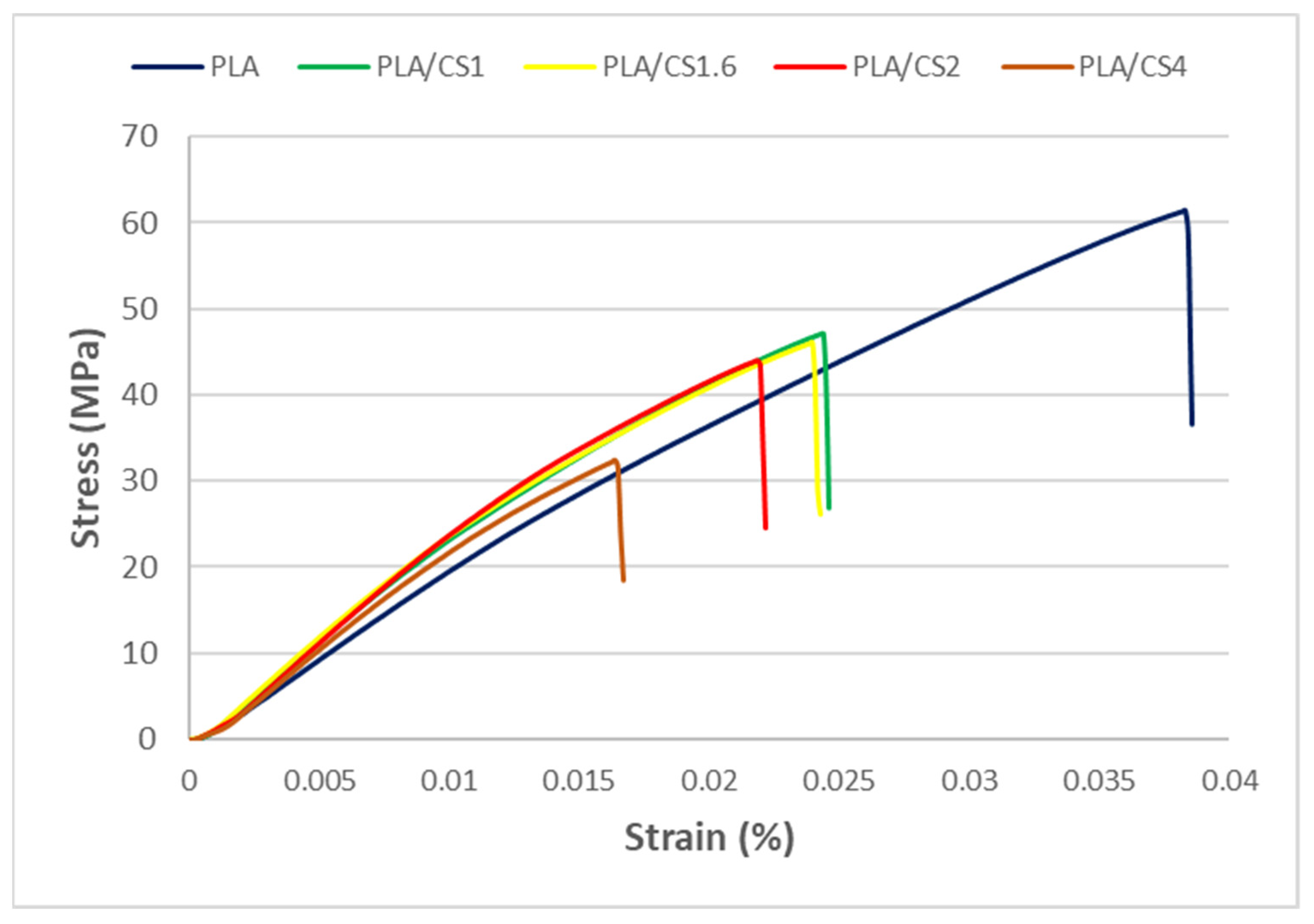 Materials 14 07281 g005 Materials 14 07281 g005
