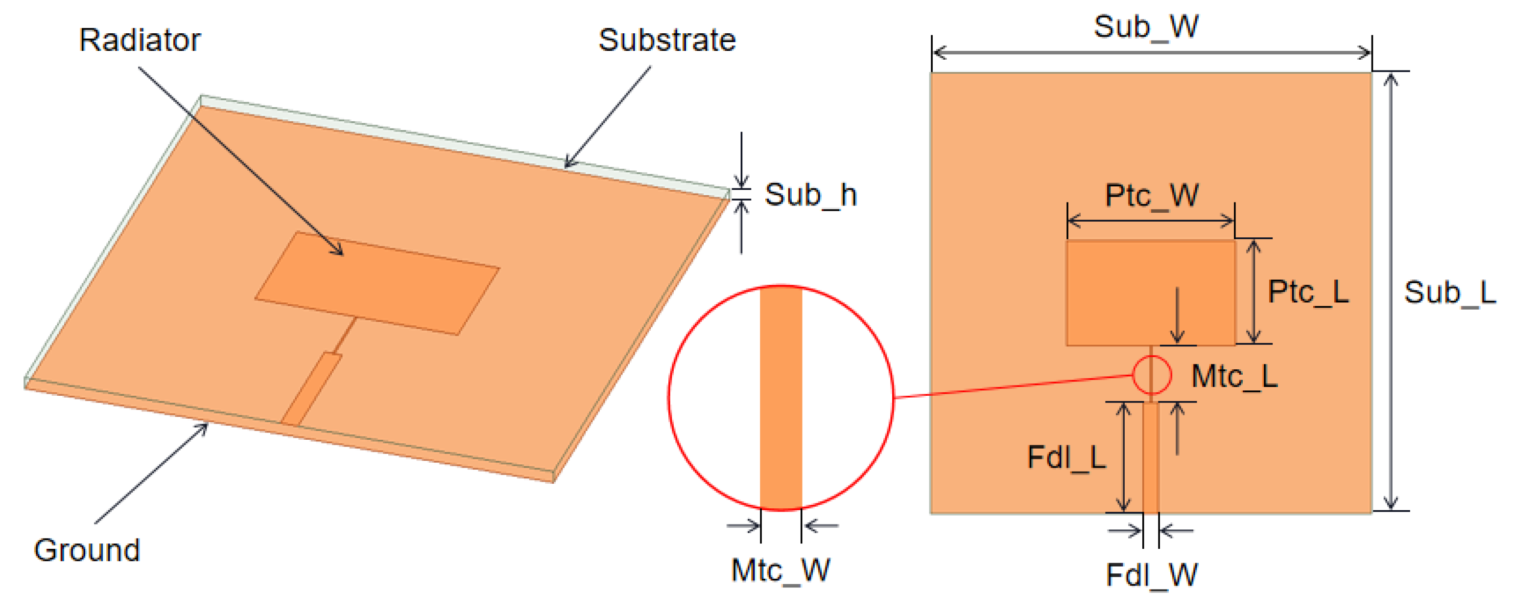 Materials 14 07283 g001
