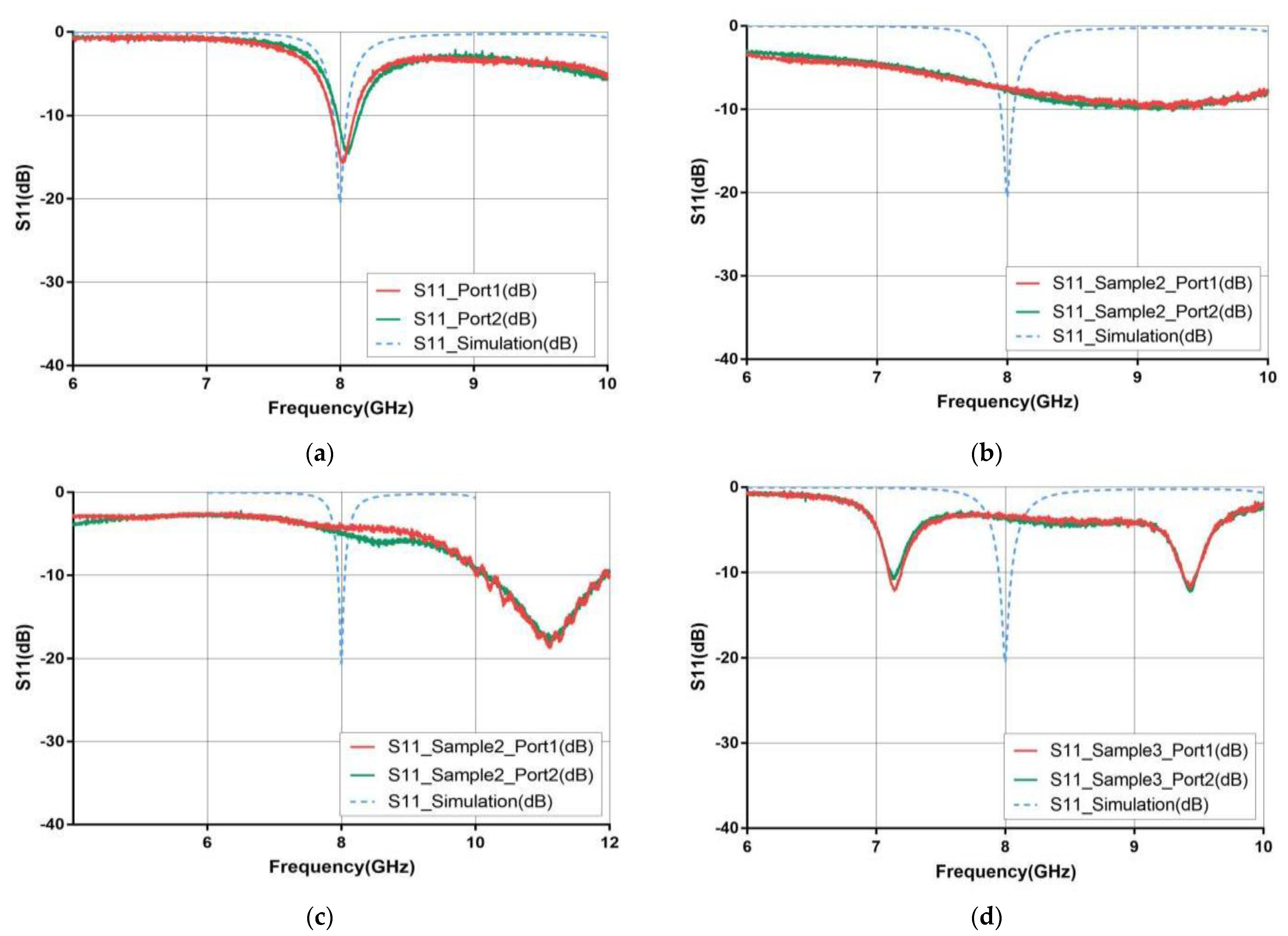 Materials 14 07283 g006