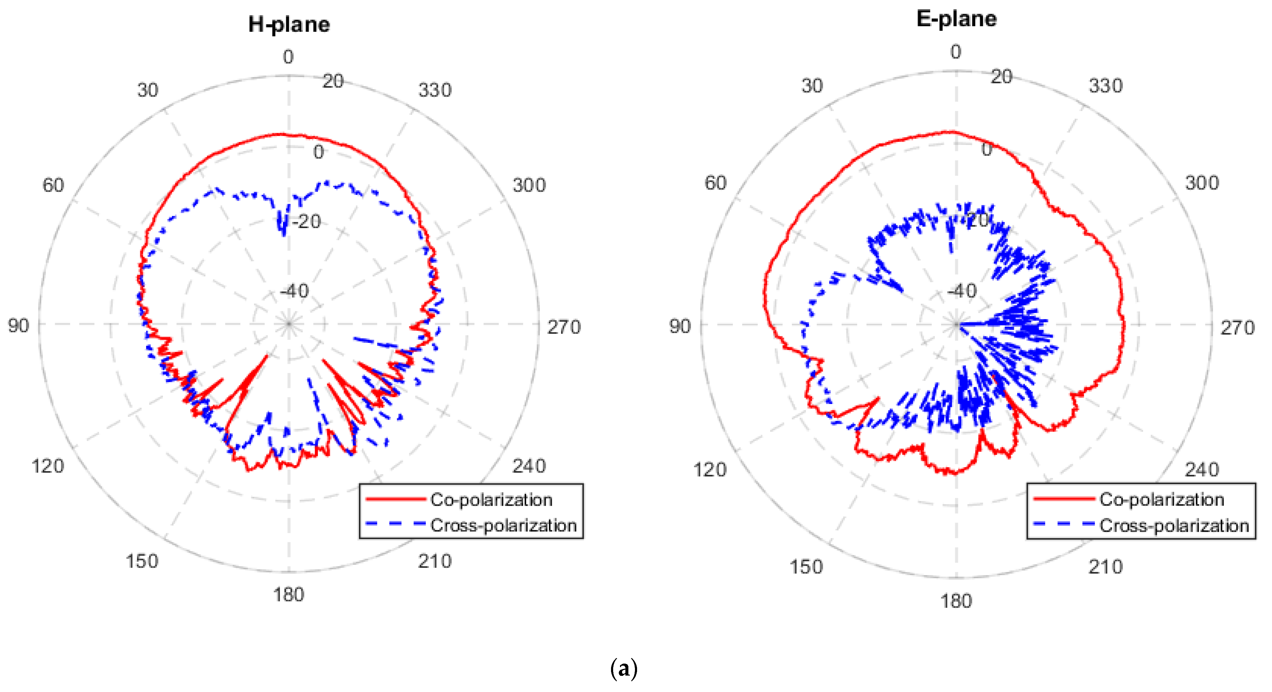 Materials 14 07283 g009a