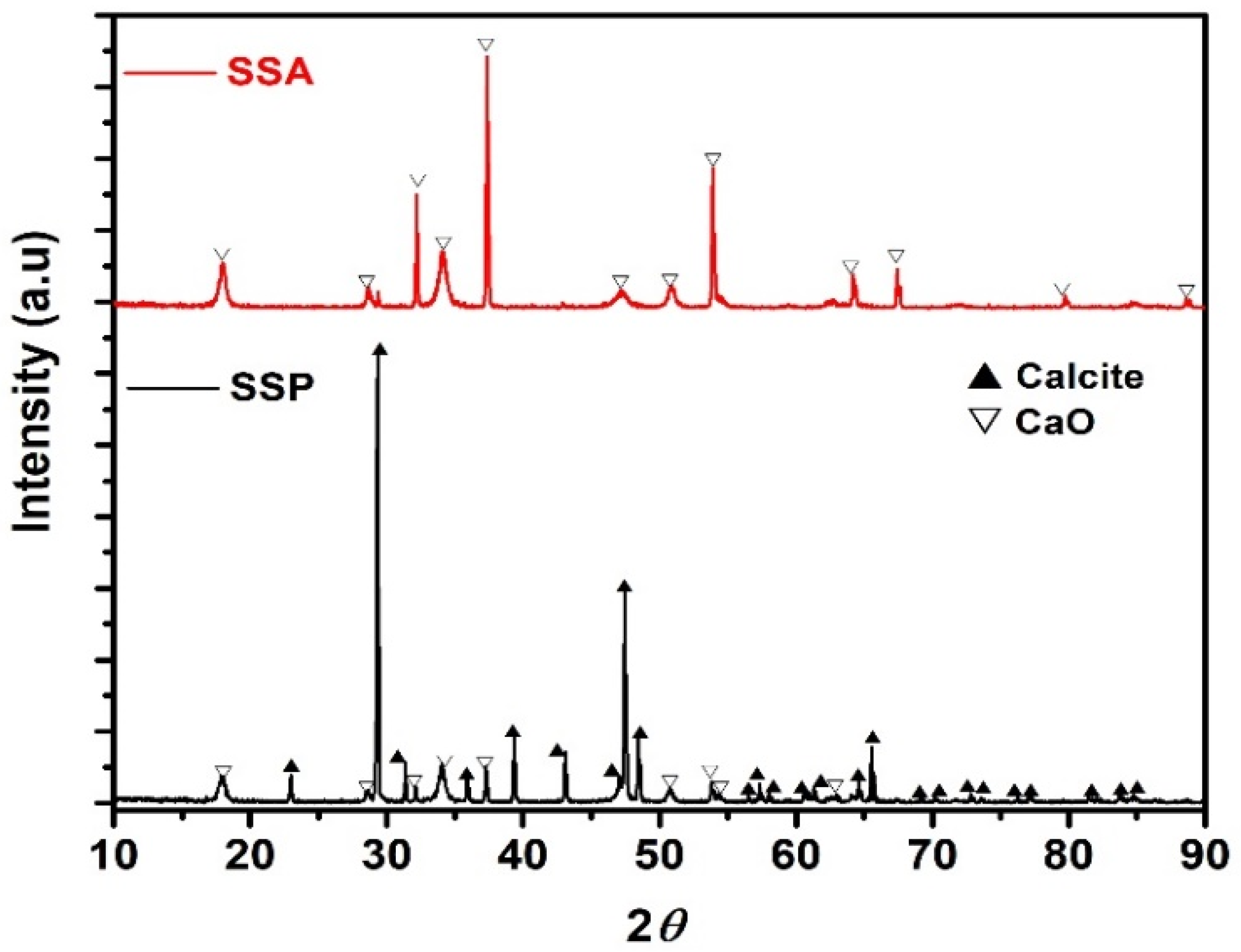 Materials 14 07286 g002