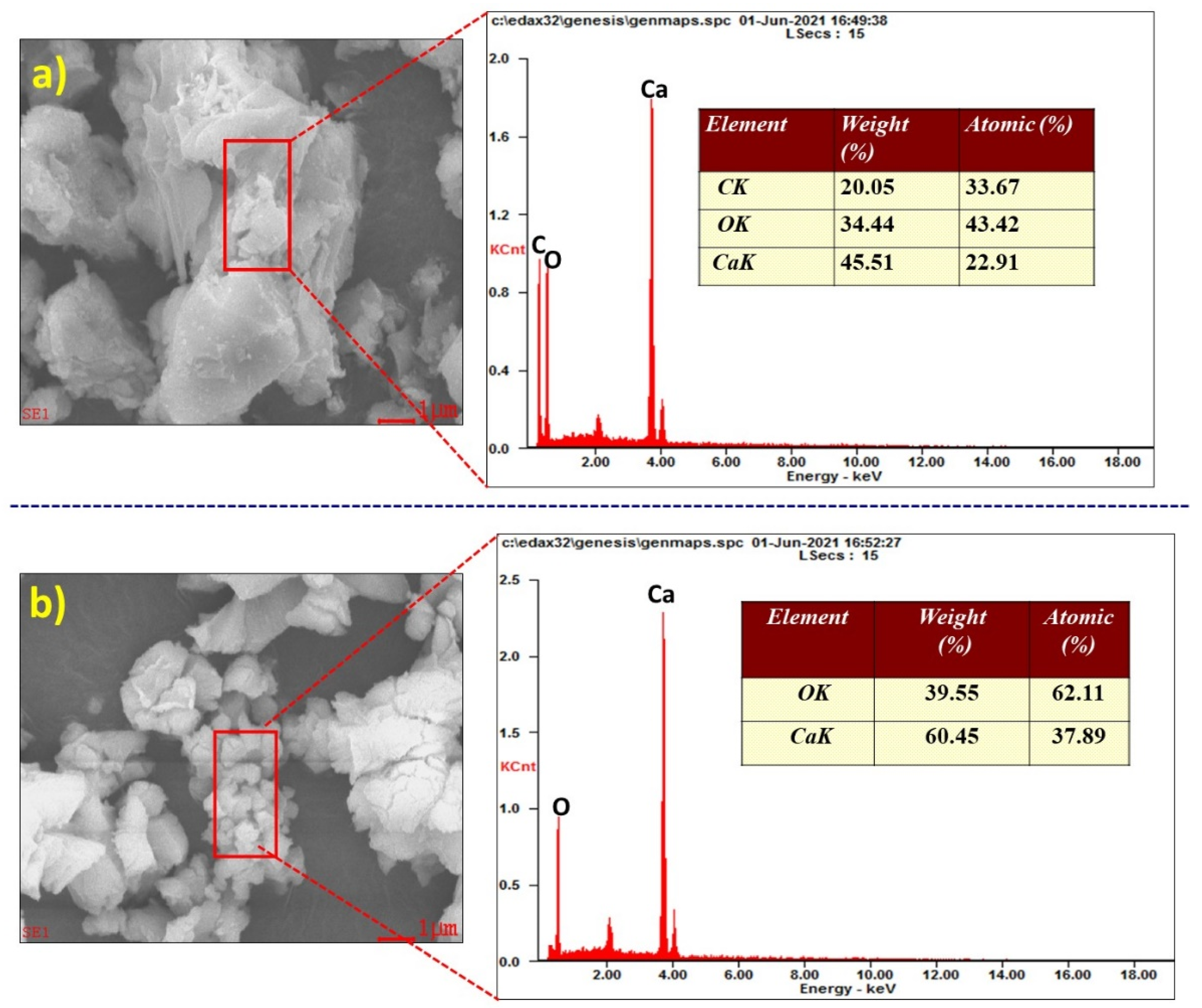 Materials 14 07286 g005