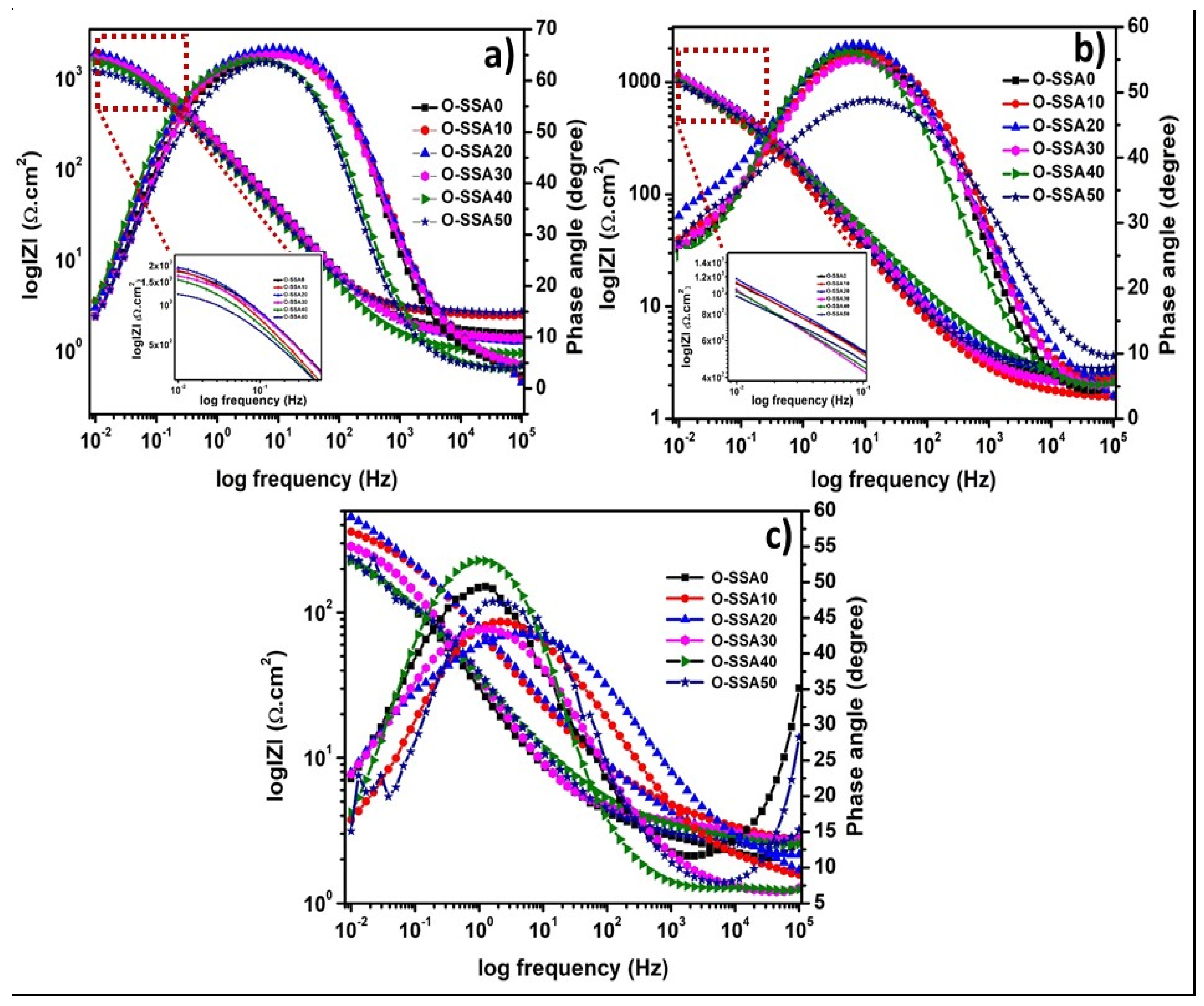 Materials 14 07286 g009