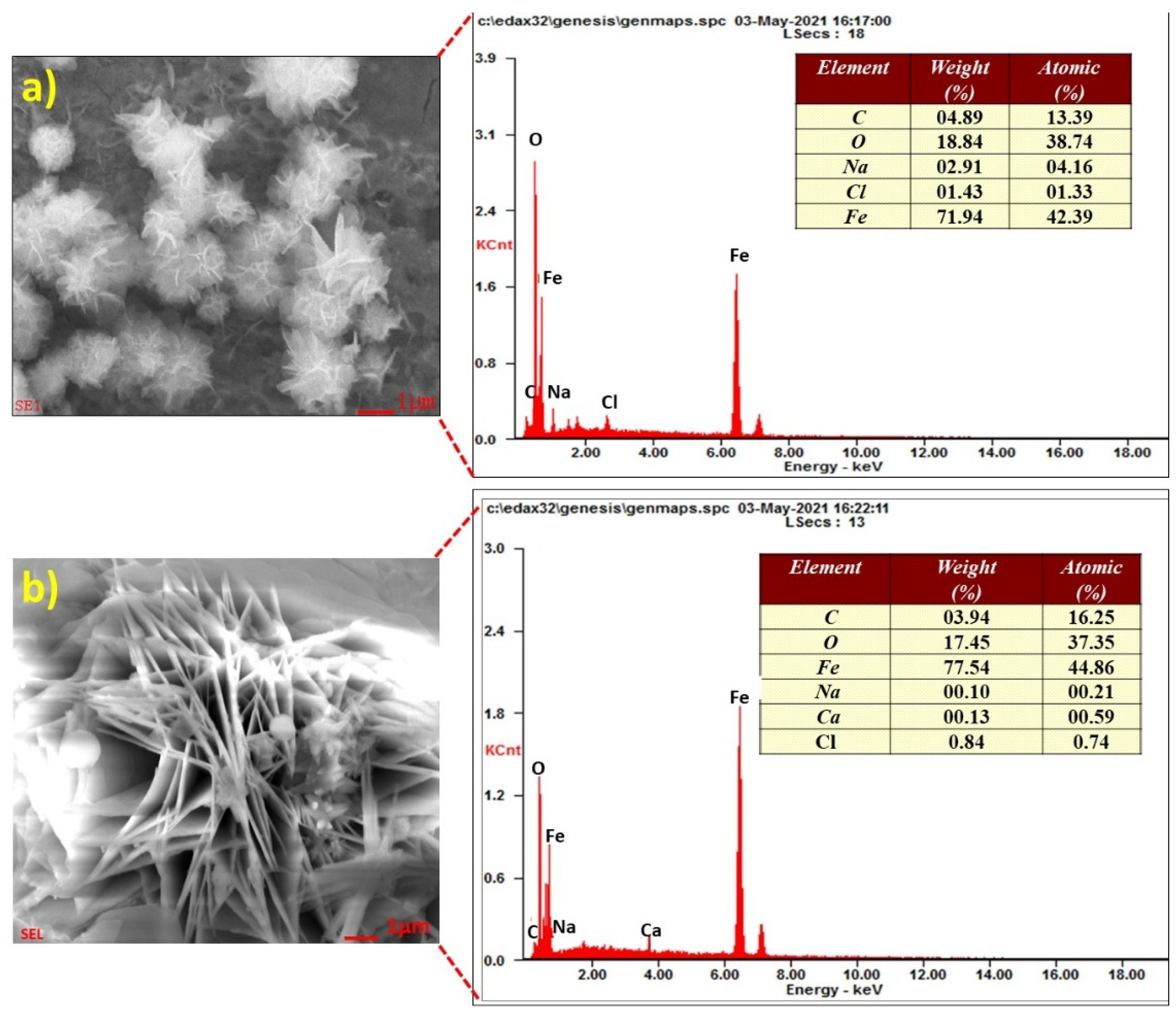 Materials 14 07286 g011