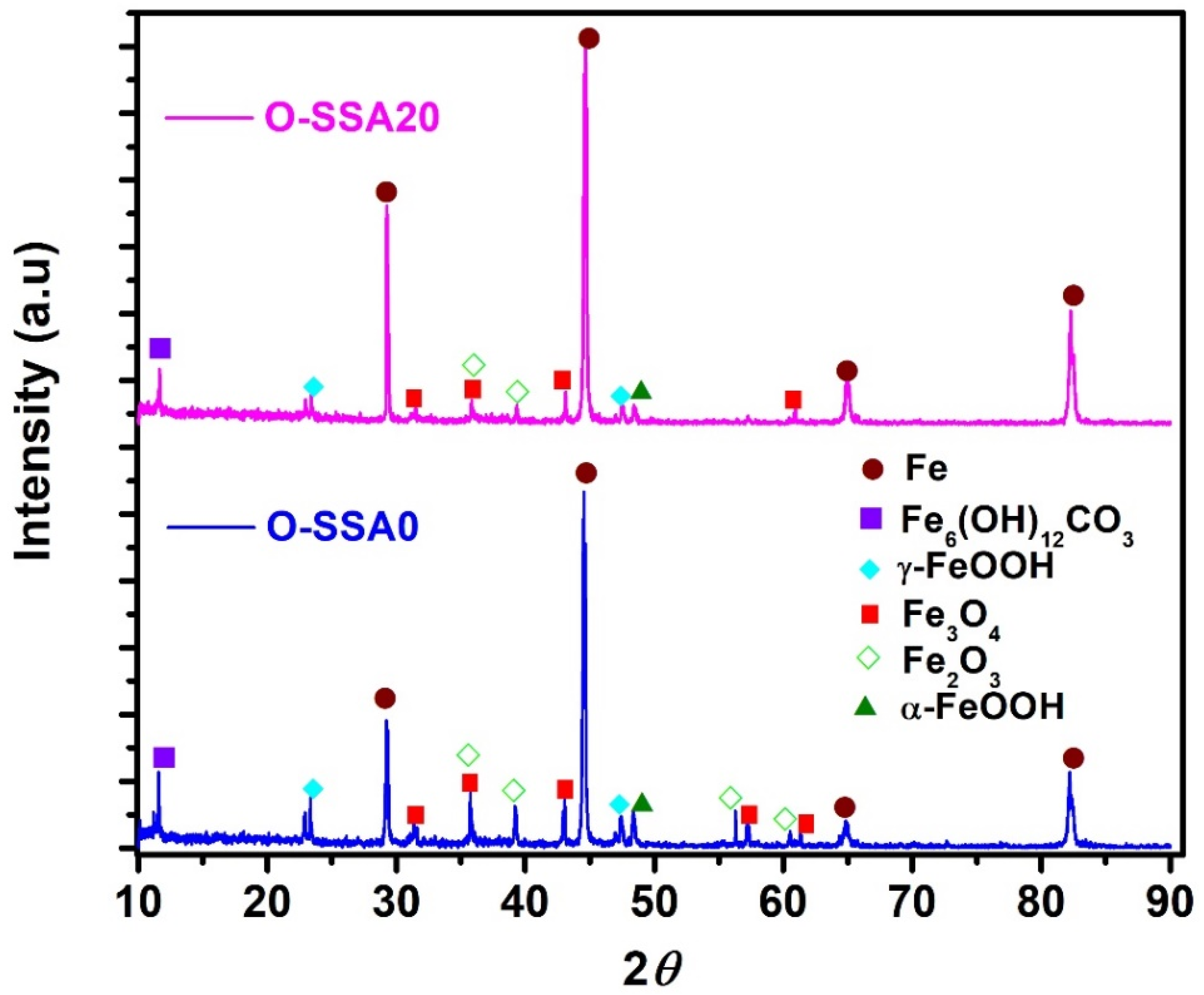 Materials 14 07286 g012