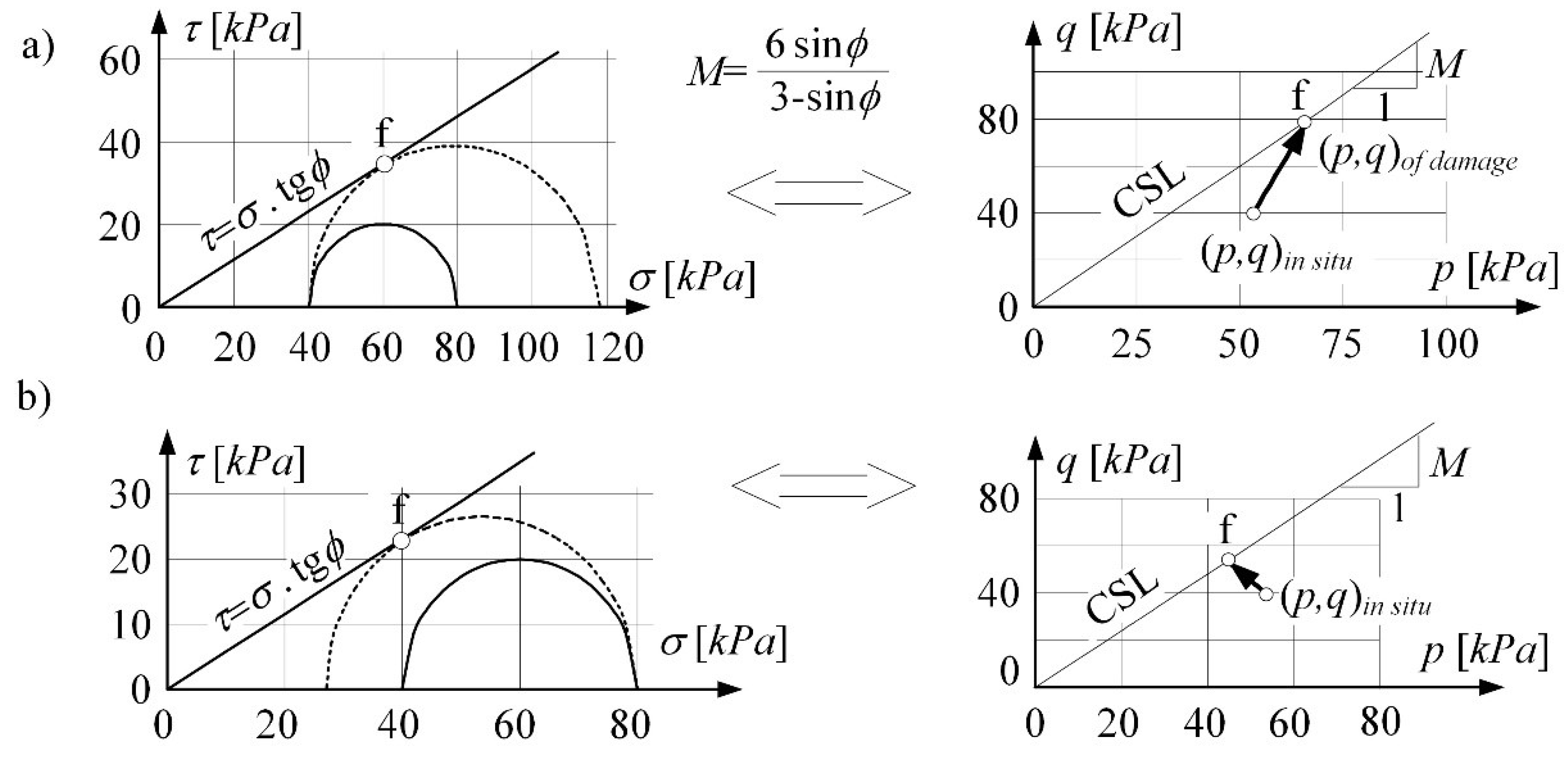 Materials 14 07288 g004