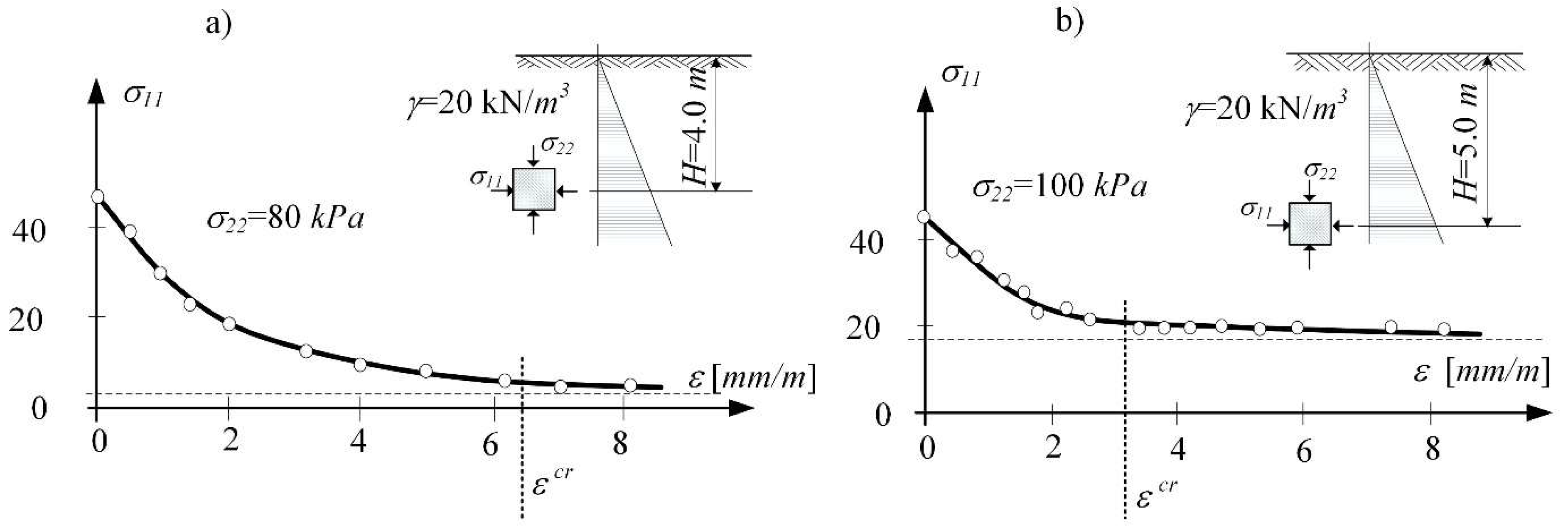 Materials 14 07288 g005