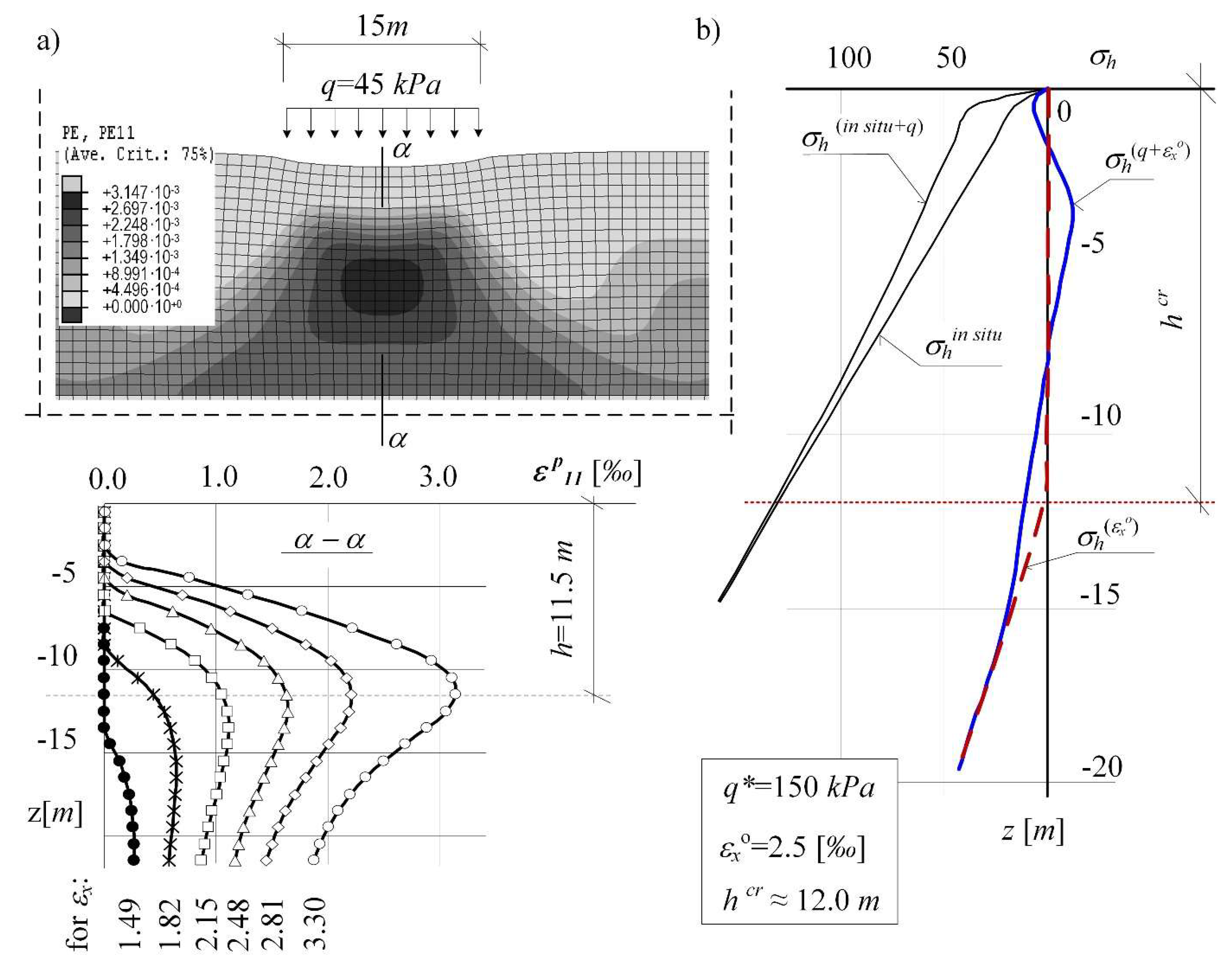 Materials 14 07288 g014