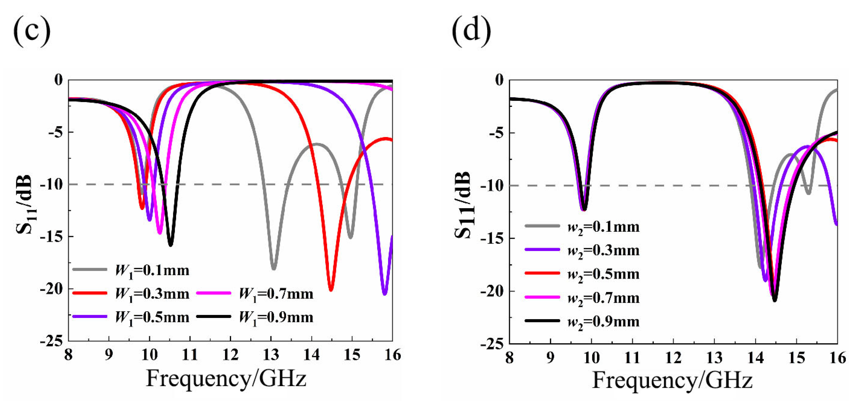 Materials 14 07289 g005b Materials 14 07289 g005b