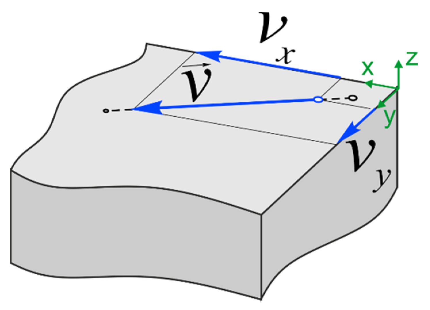 Materials 14 07291 g001 550