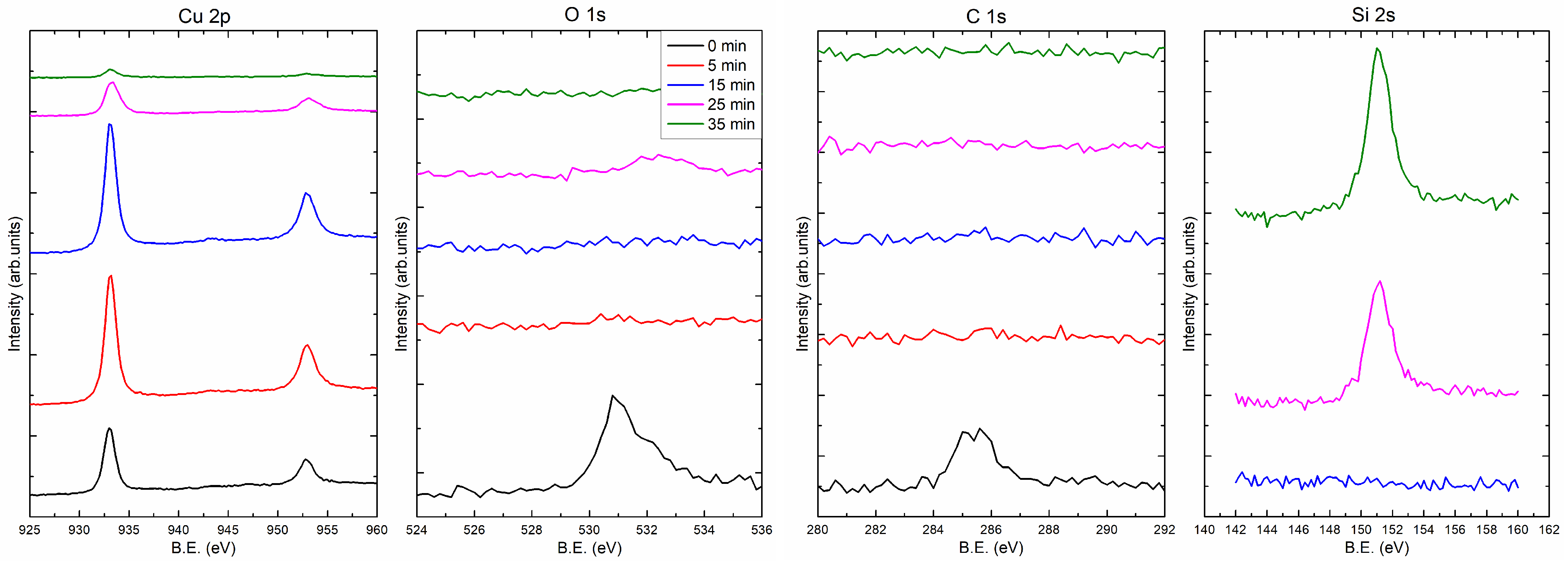 Materials 14 07292 g004