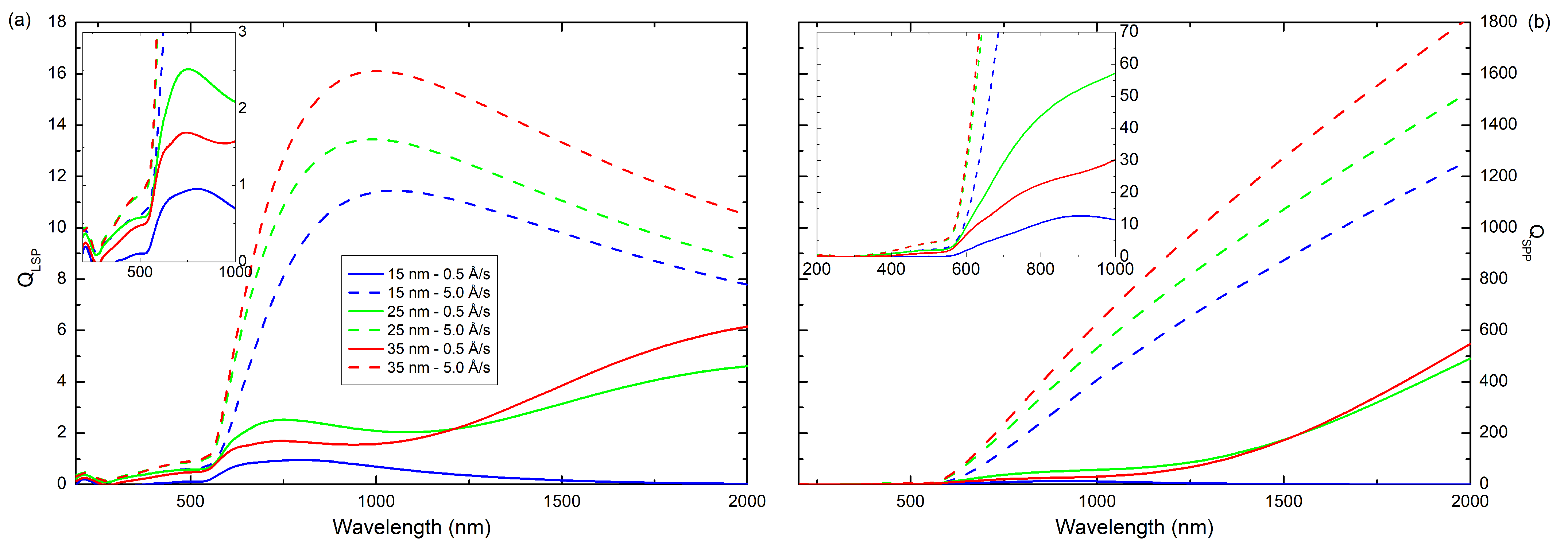 Materials 14 07292 g010
