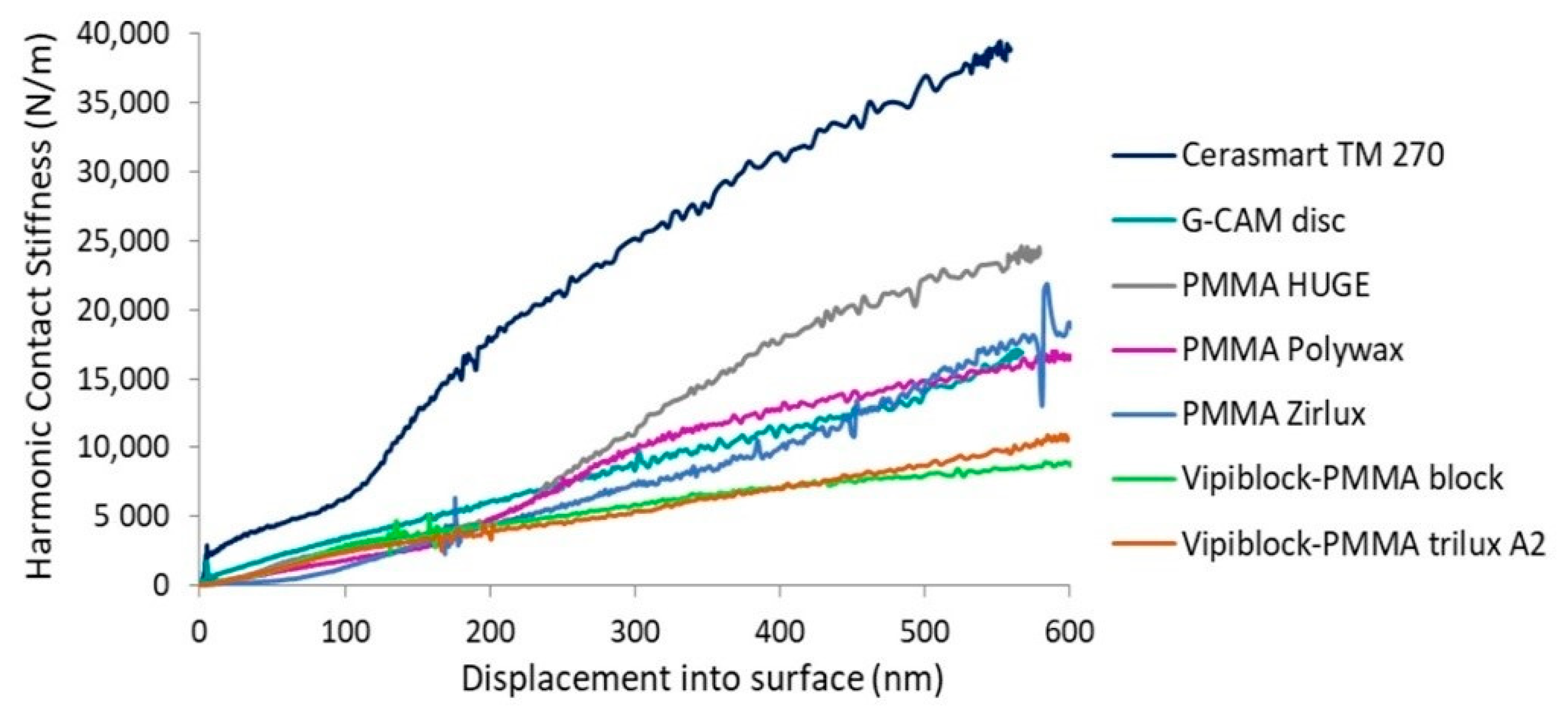Materials 14 07293 g004 Materials 14 07293 g004