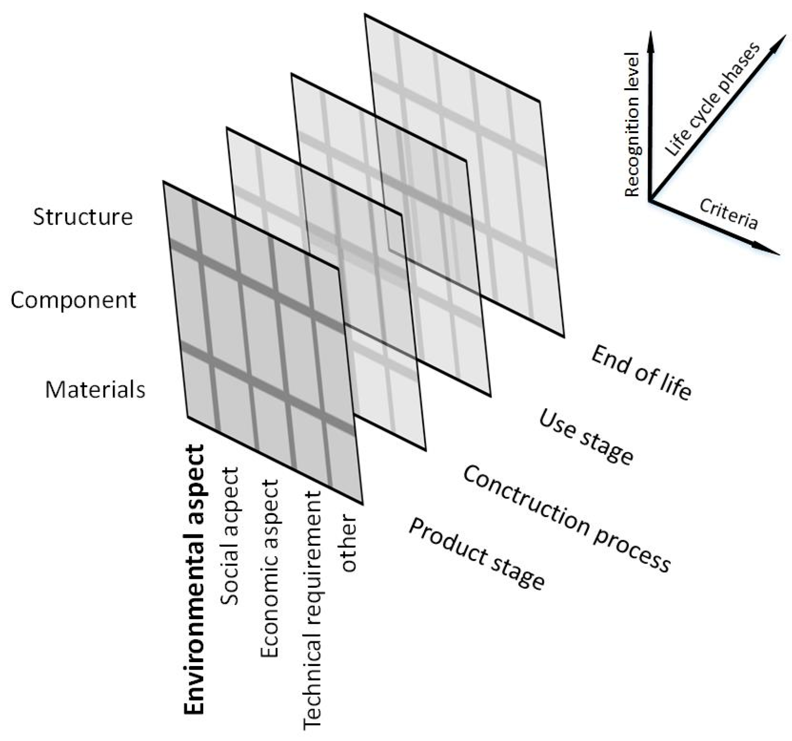 Materials 14 07296 g001
