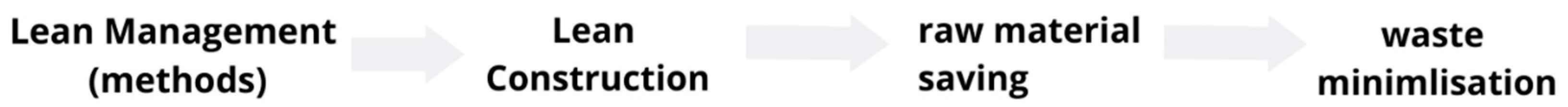 Materials 14 07296 g003