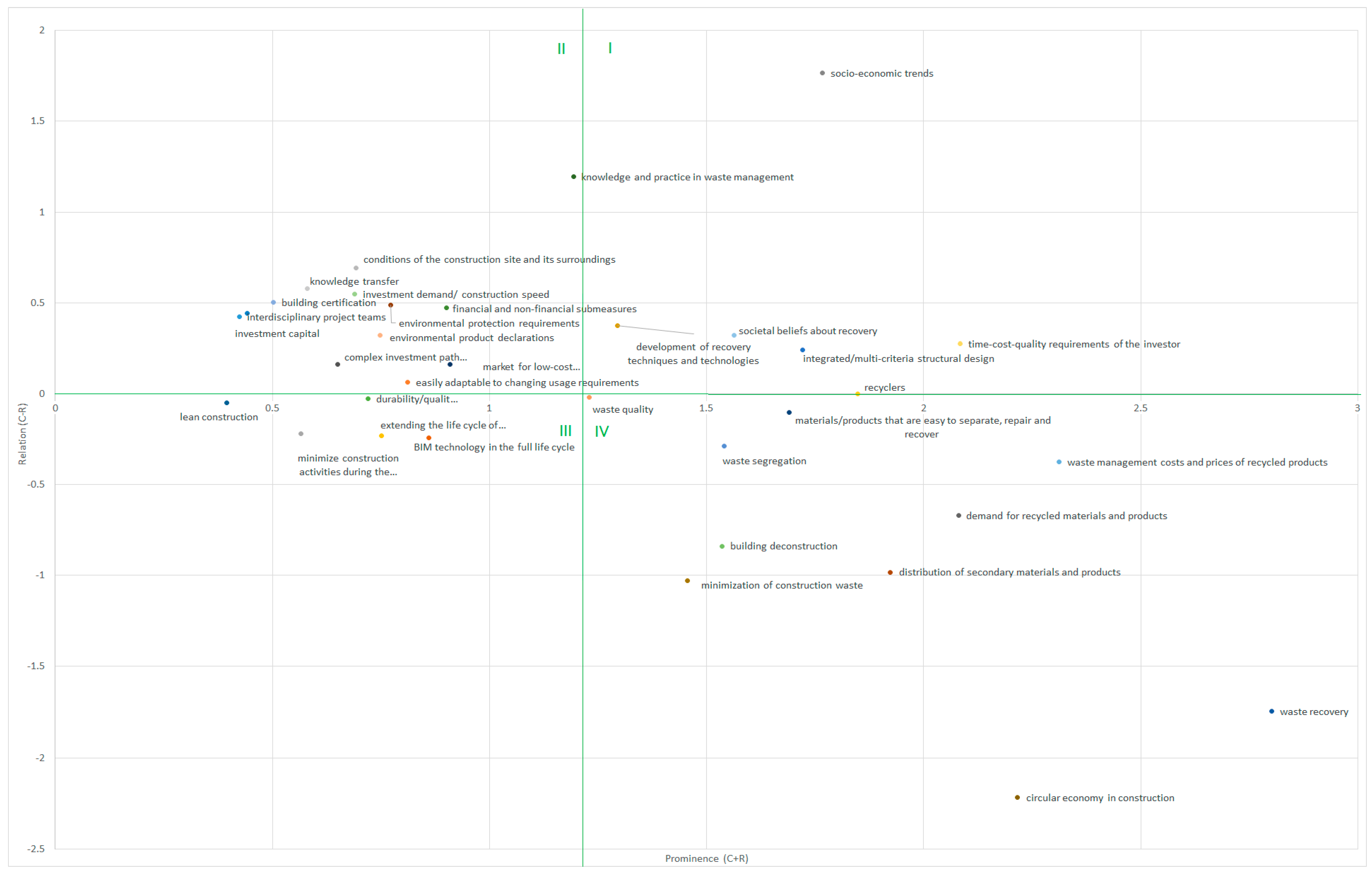 Materials 14 07296 g005