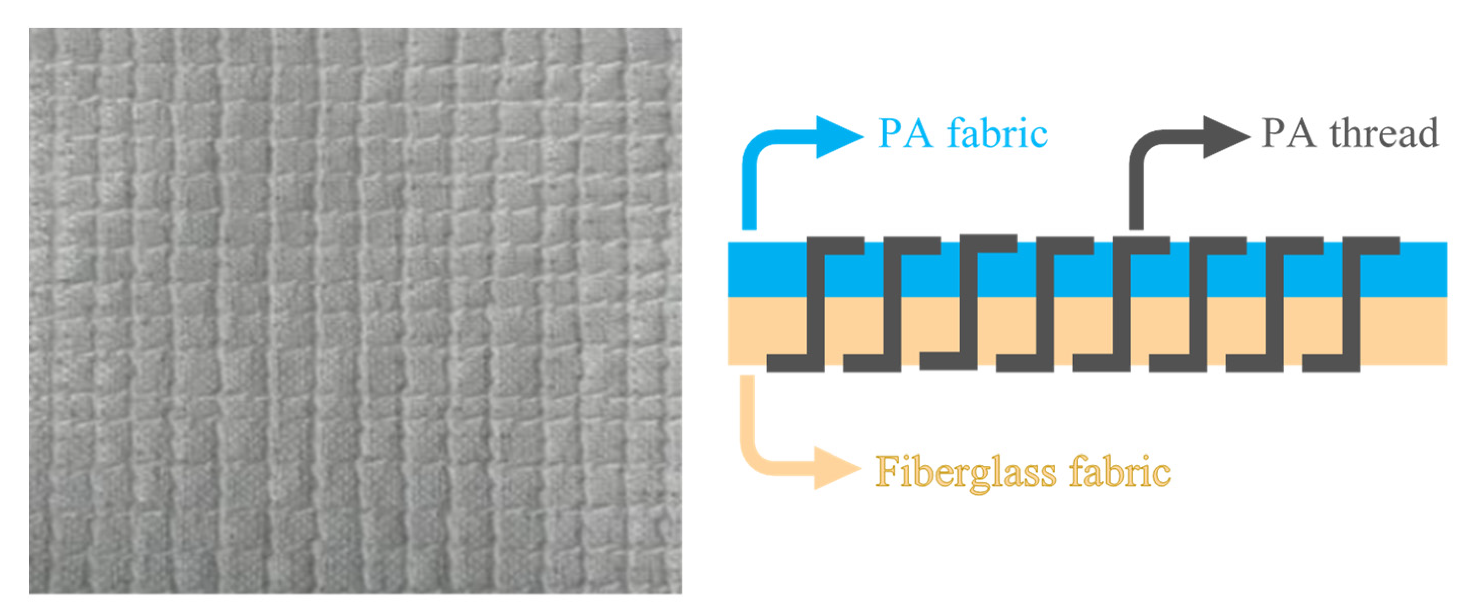 Materials 14 07299 g002