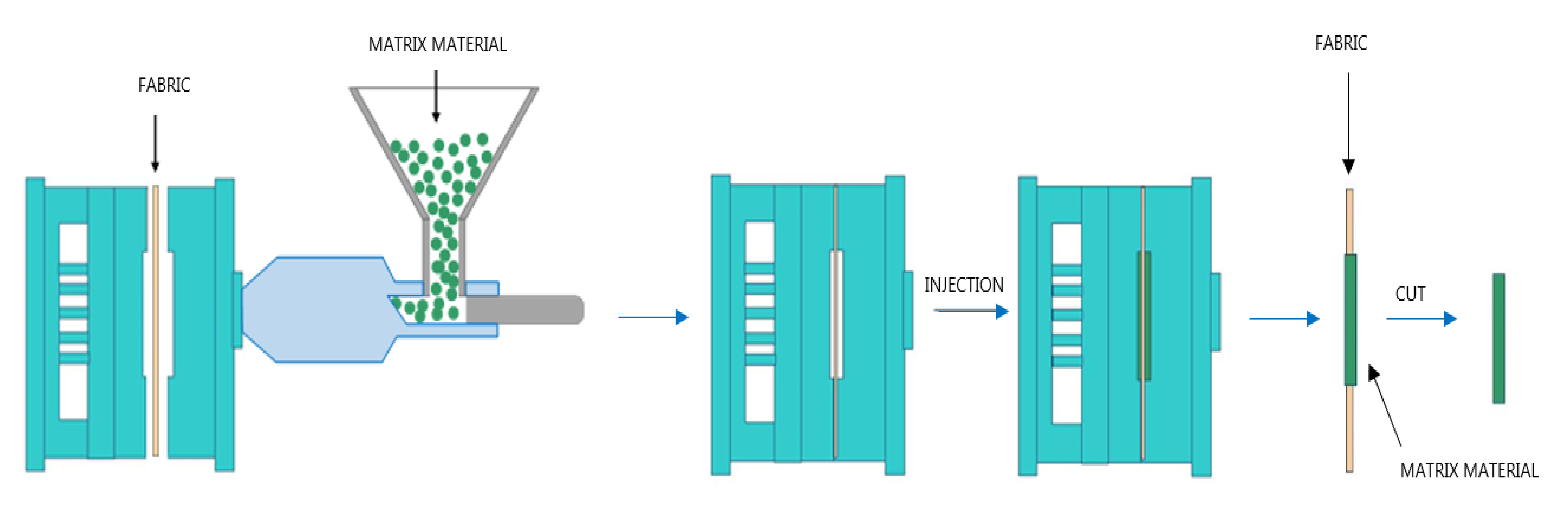 Materials 14 07299 g004