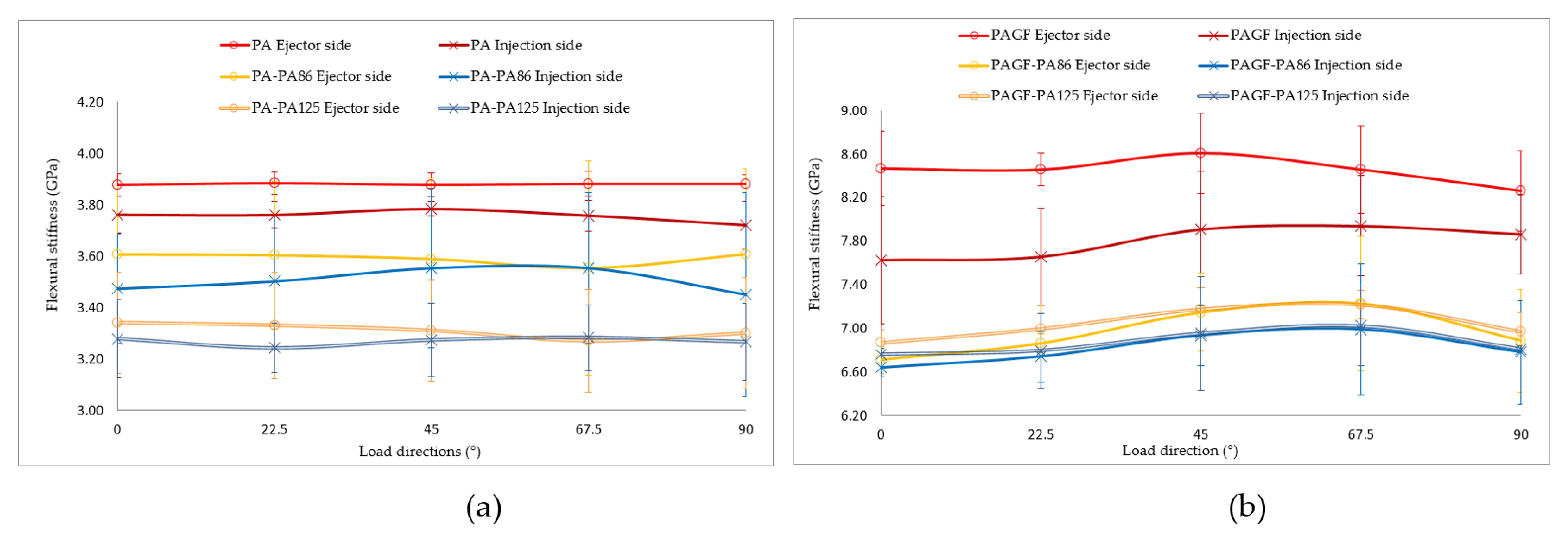 Materials 14 07299 g016