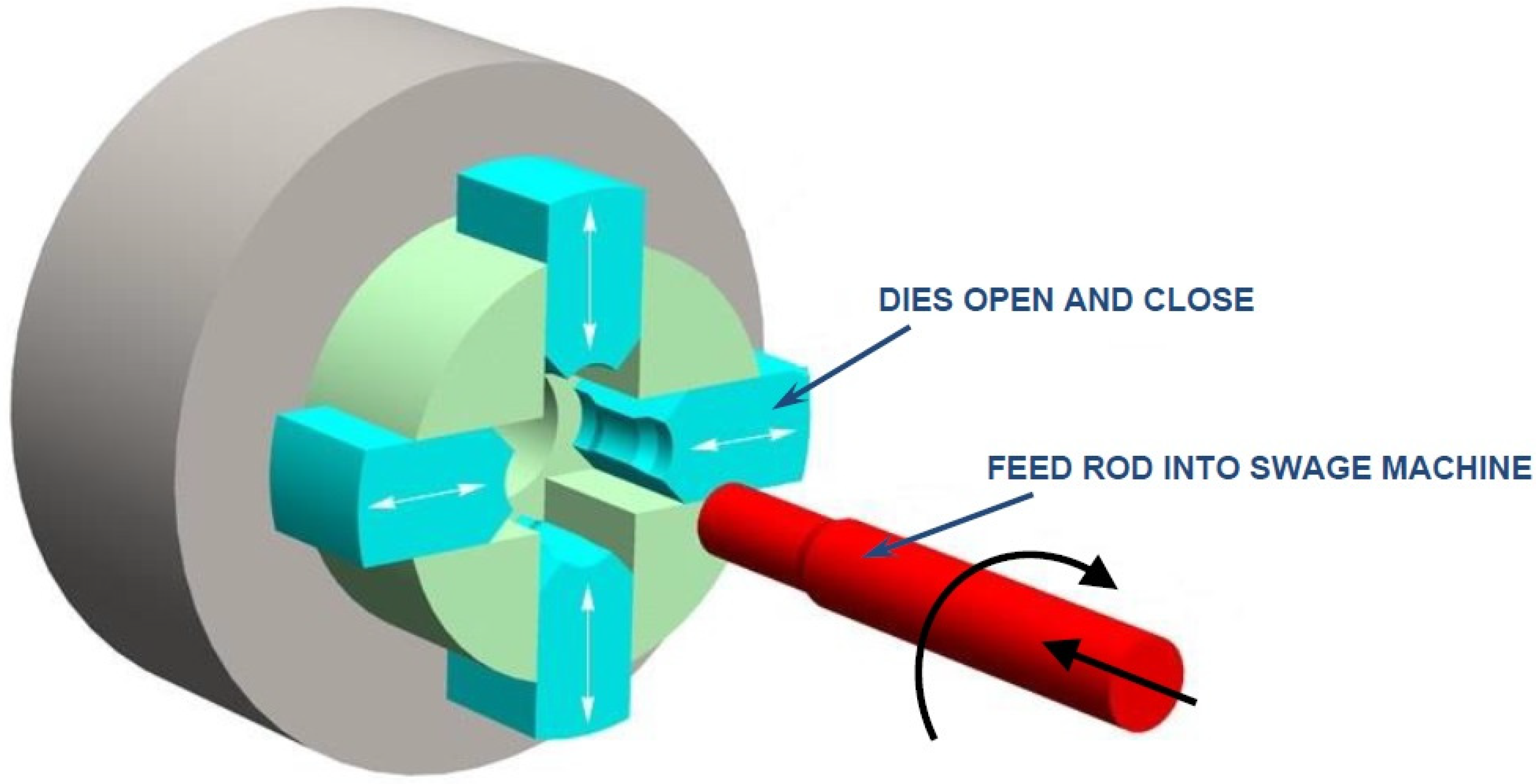 Materials 14 07300 g003