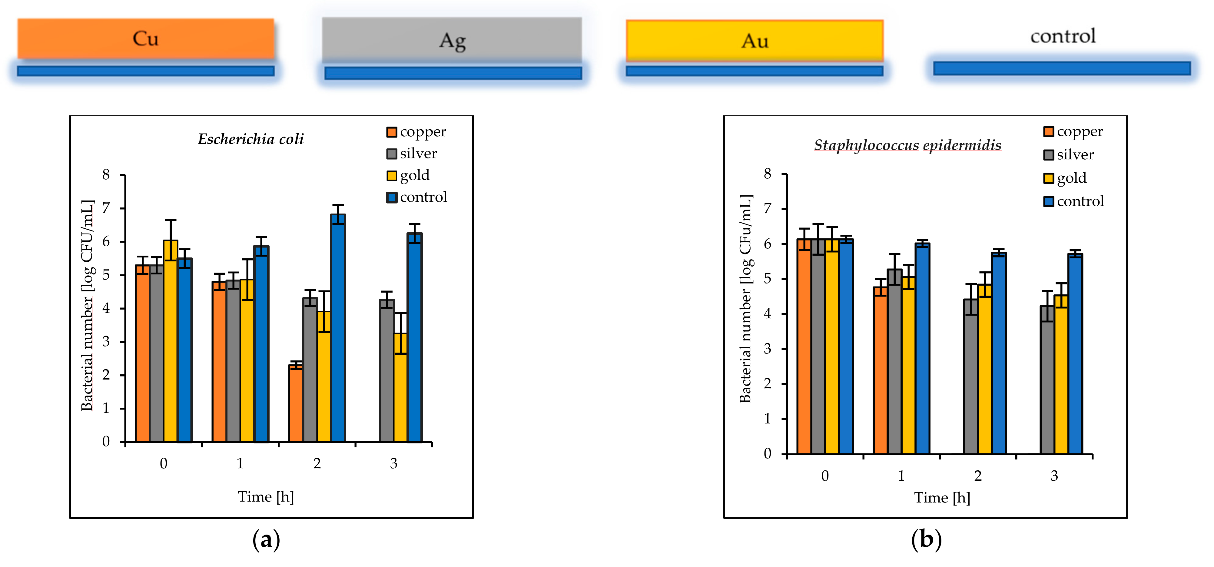 Materials 14 07301 g007 550