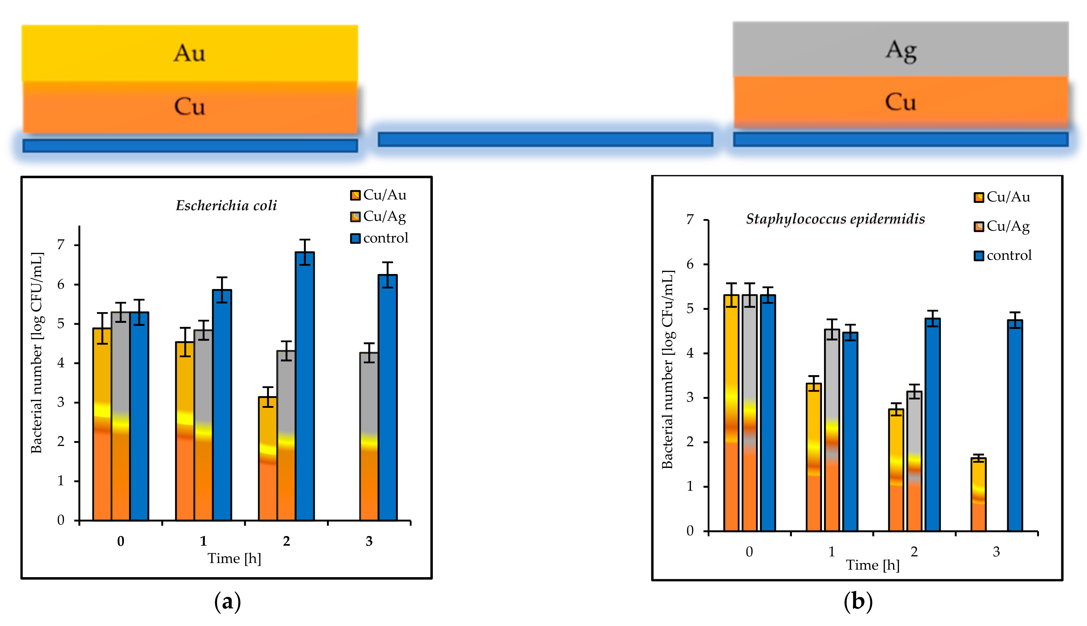 Materials 14 07301 g008 550
