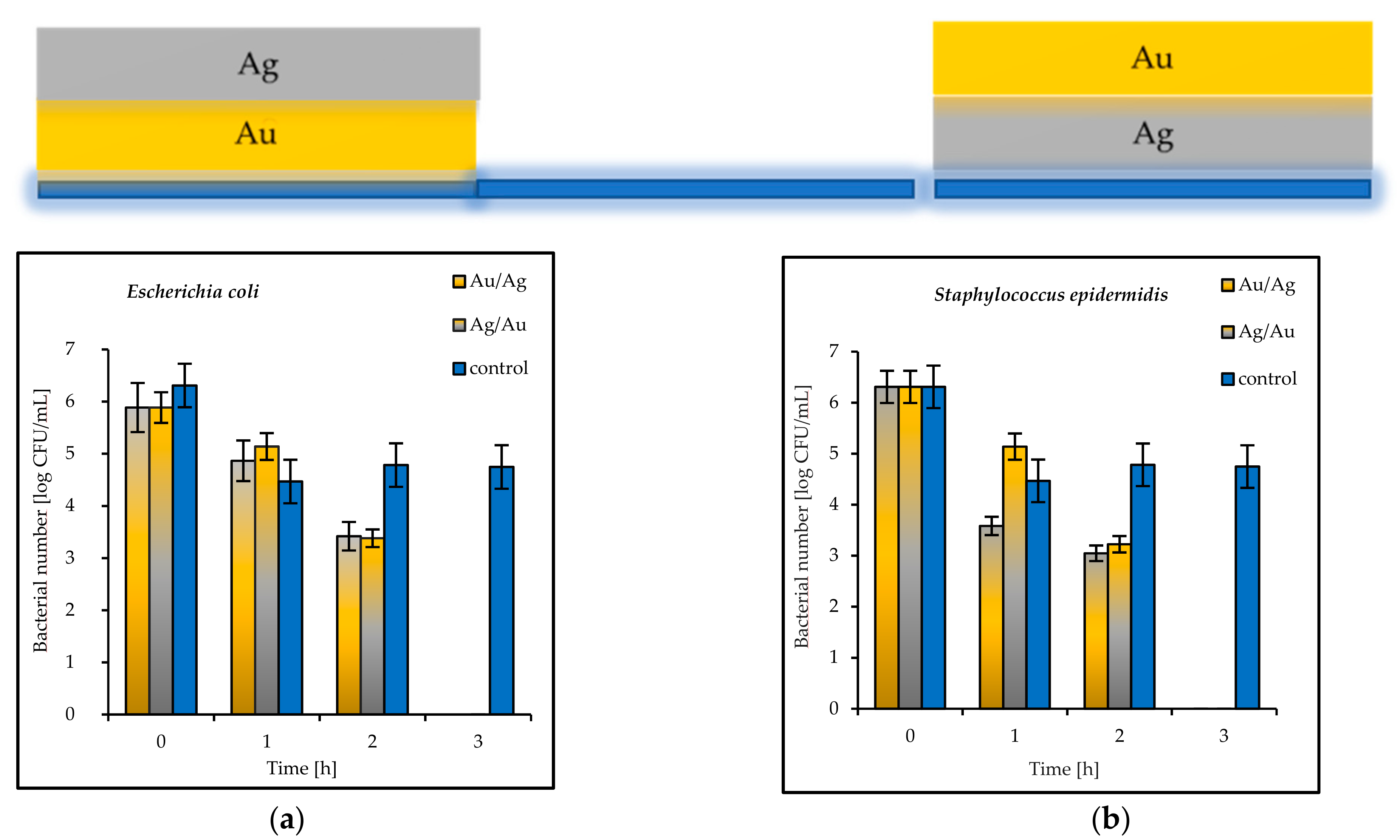 Materials 14 07301 g010 550