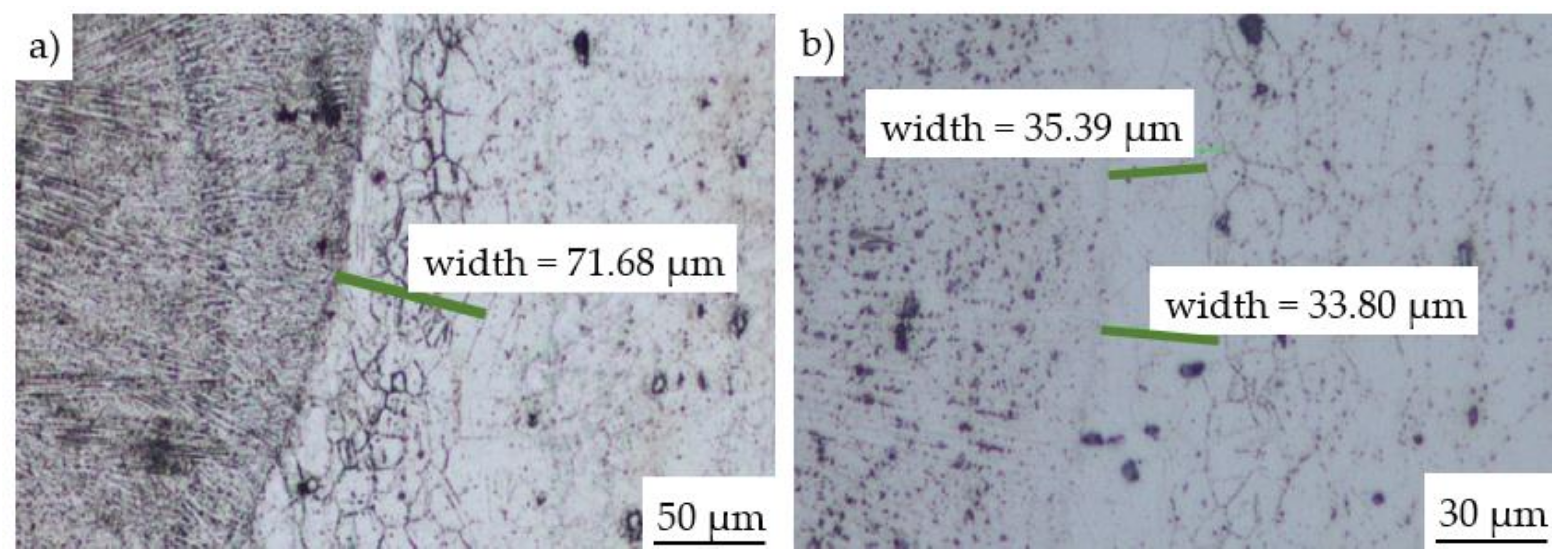 Materials 14 07302 g007 550
