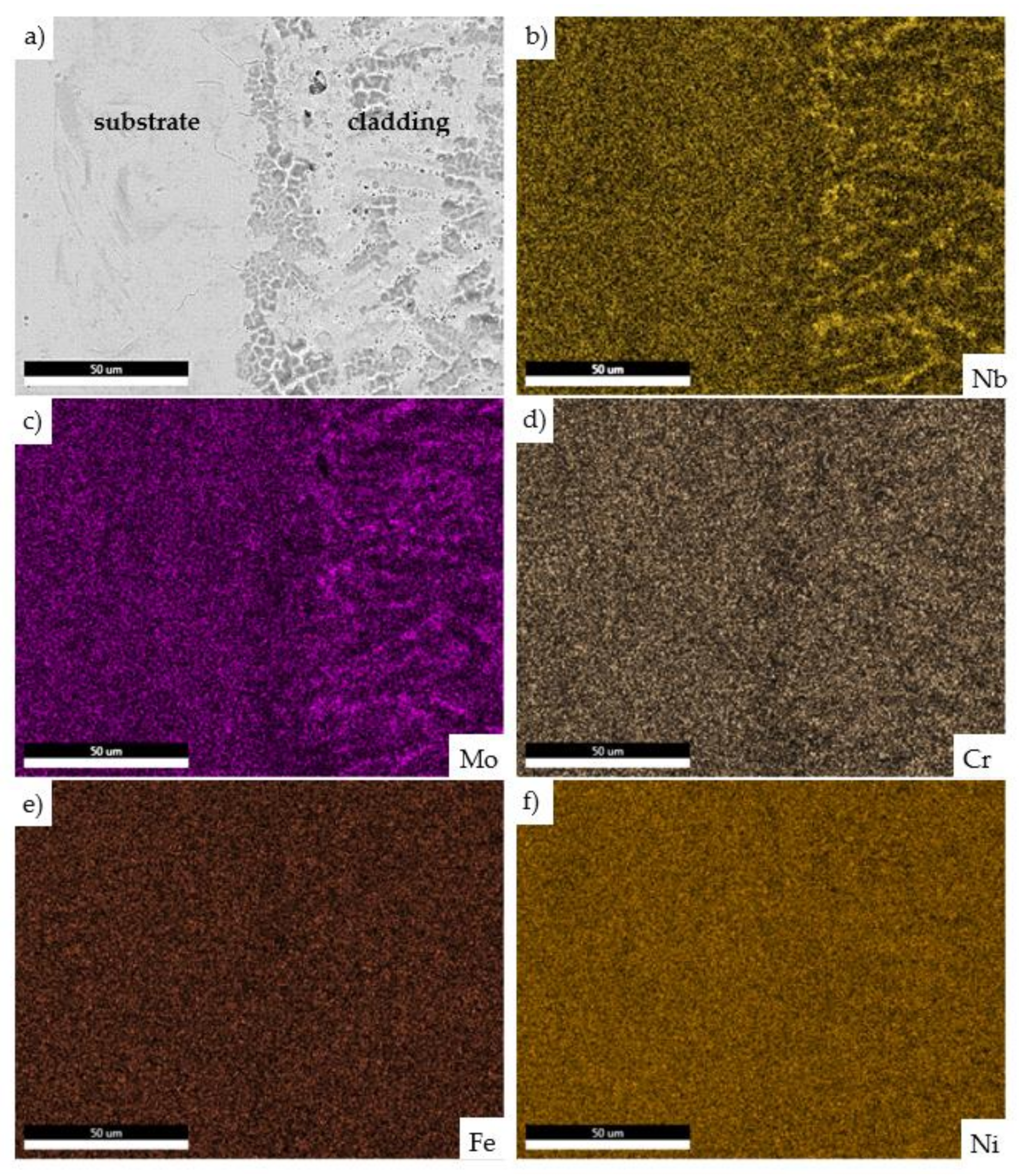 Materials 14 07302 g008 550