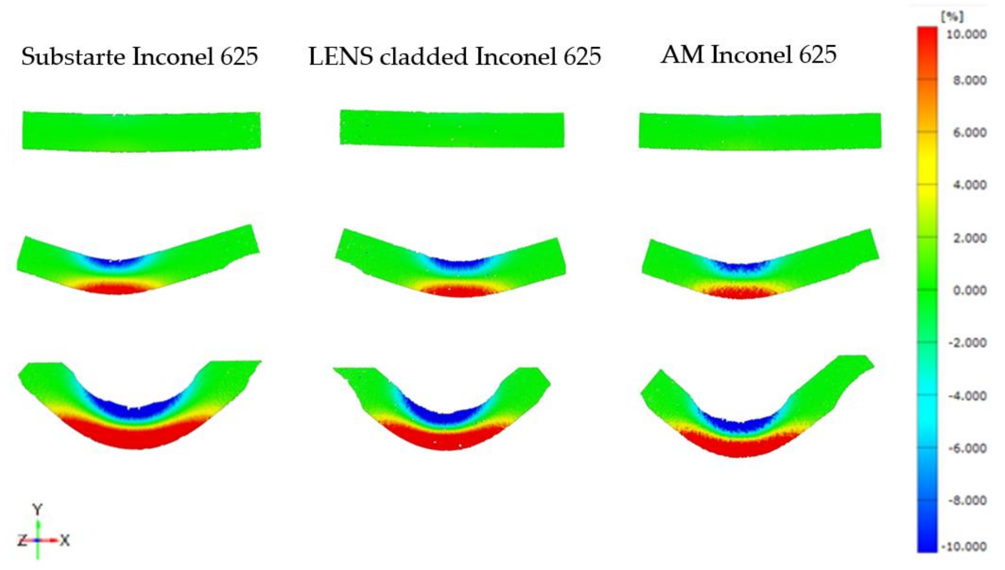 Materials 14 07302 g011 550