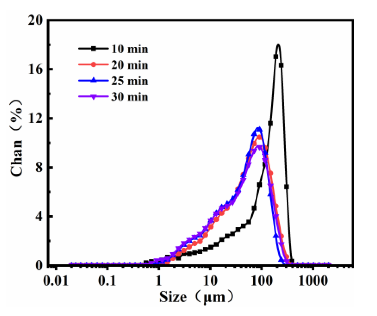 Materials 14 07303 g001